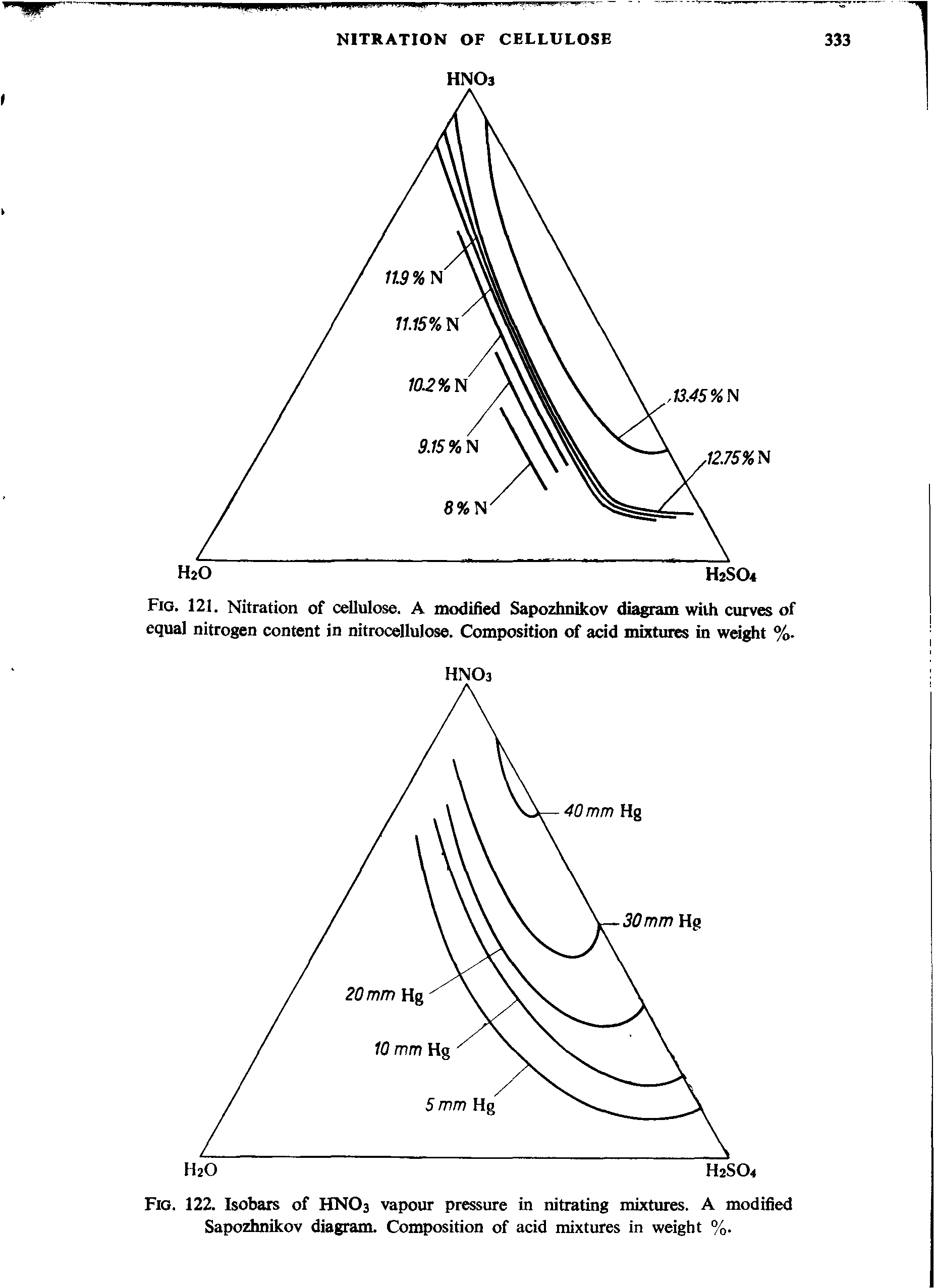 Fig. 121. Nitration of cellulose. A modified Sapozhnikov diagram with curves of equal nitrogen content in nitrocellulose. Composition of acid mixtures in weight %.