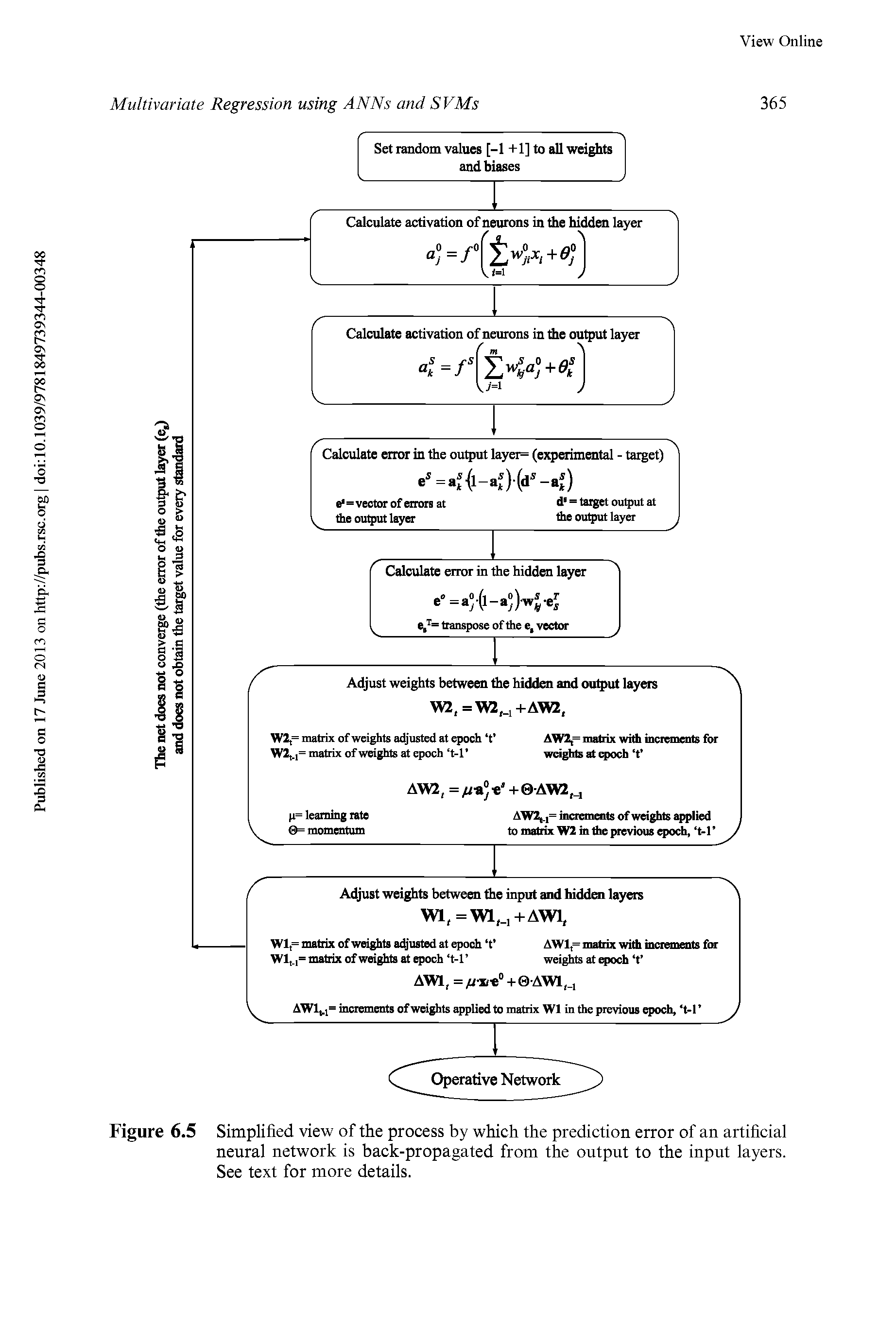 Figure 6.5 Simplified view of the process by which the prediction error of an artificial neural network is back-propagated from the output to the input layers. See text for more details.