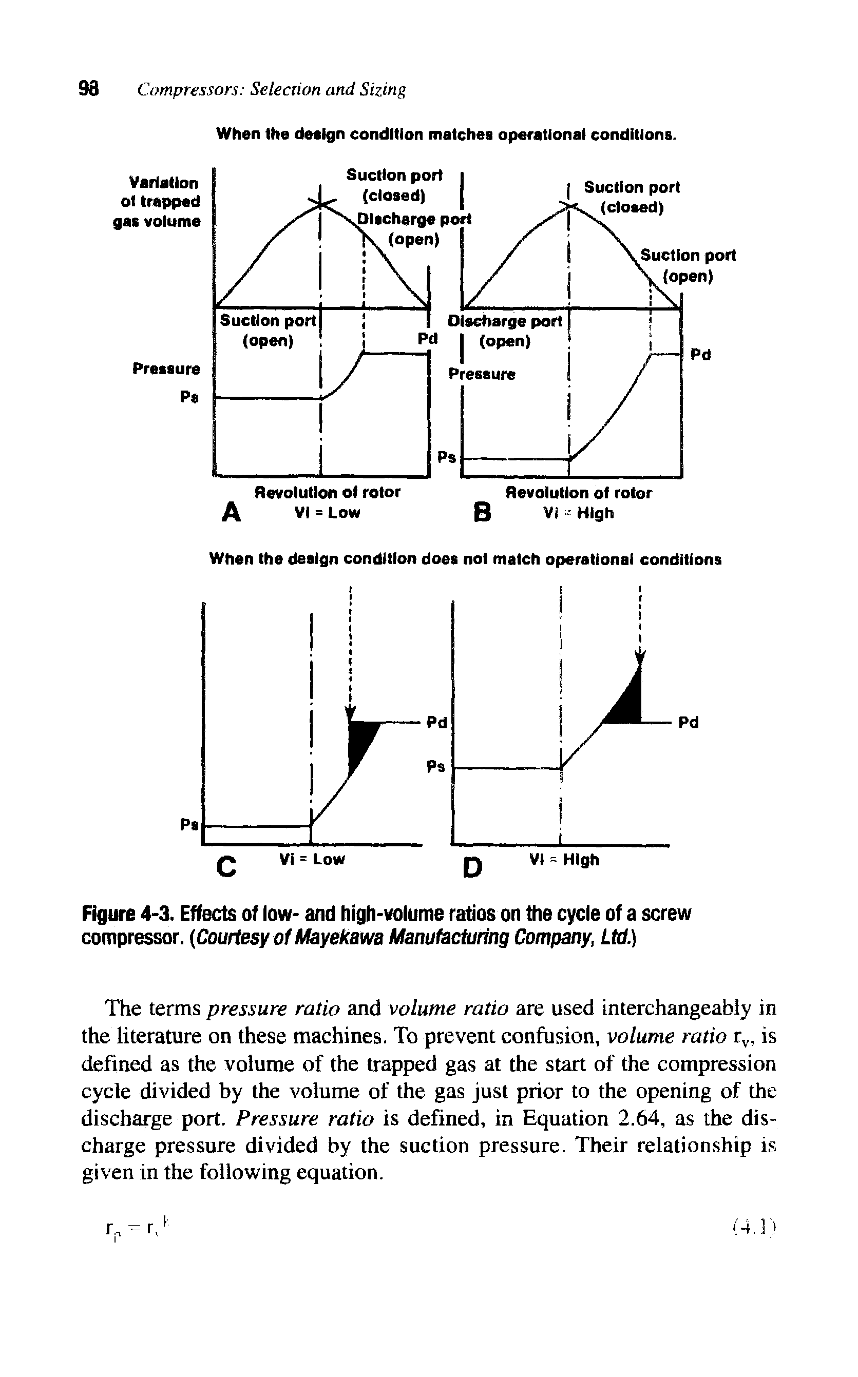 Figure 4-3. Effects of low- and high-volume ratios on the cycle of a screw compressor. Courtesy of Mayekam Manufacturing Company, Ltd.)...