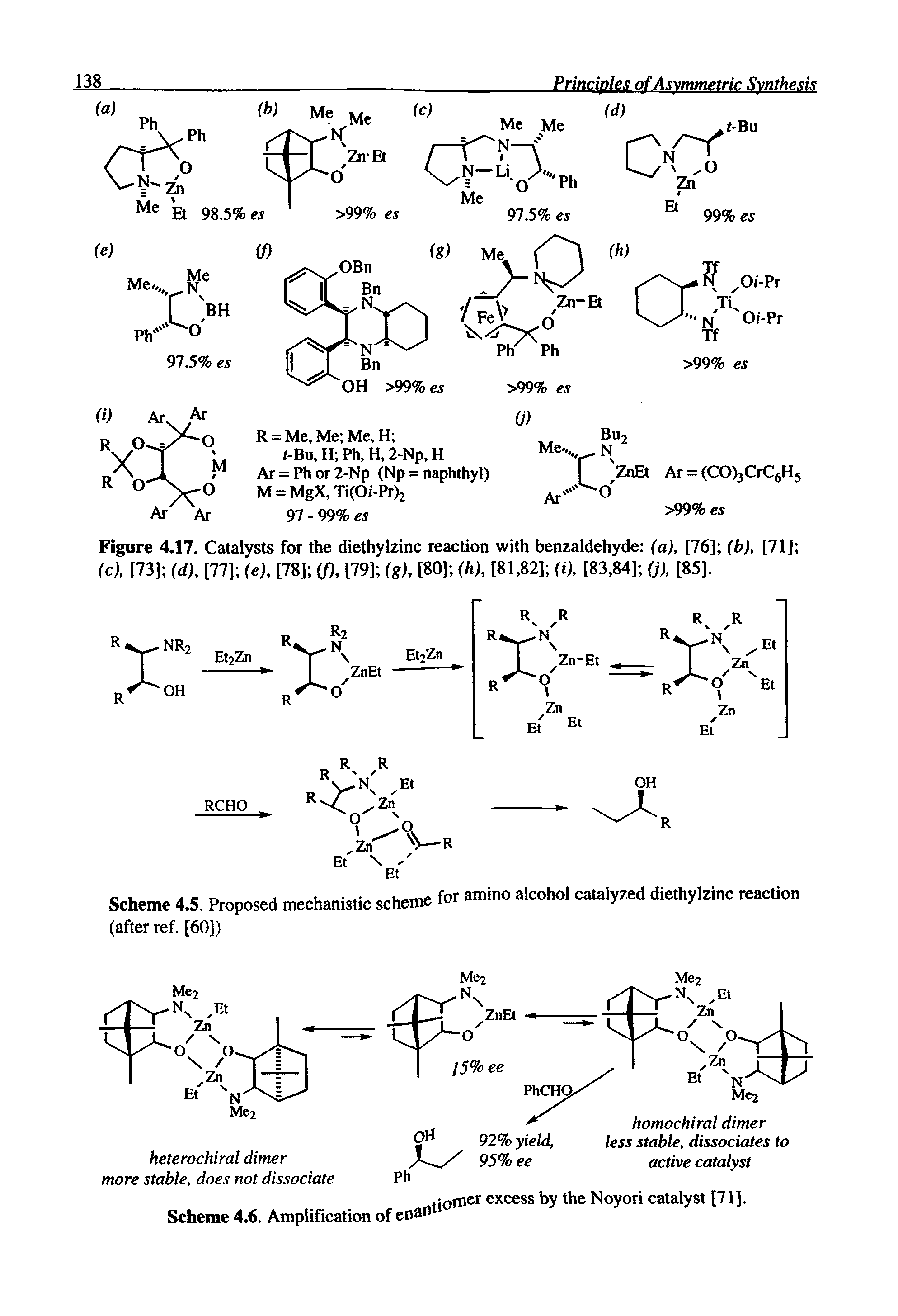 Scheme 4.5. Proposed mechanistic scheme for amino alcohol catalyzed diethylzinc reaction (after ref. [60])...