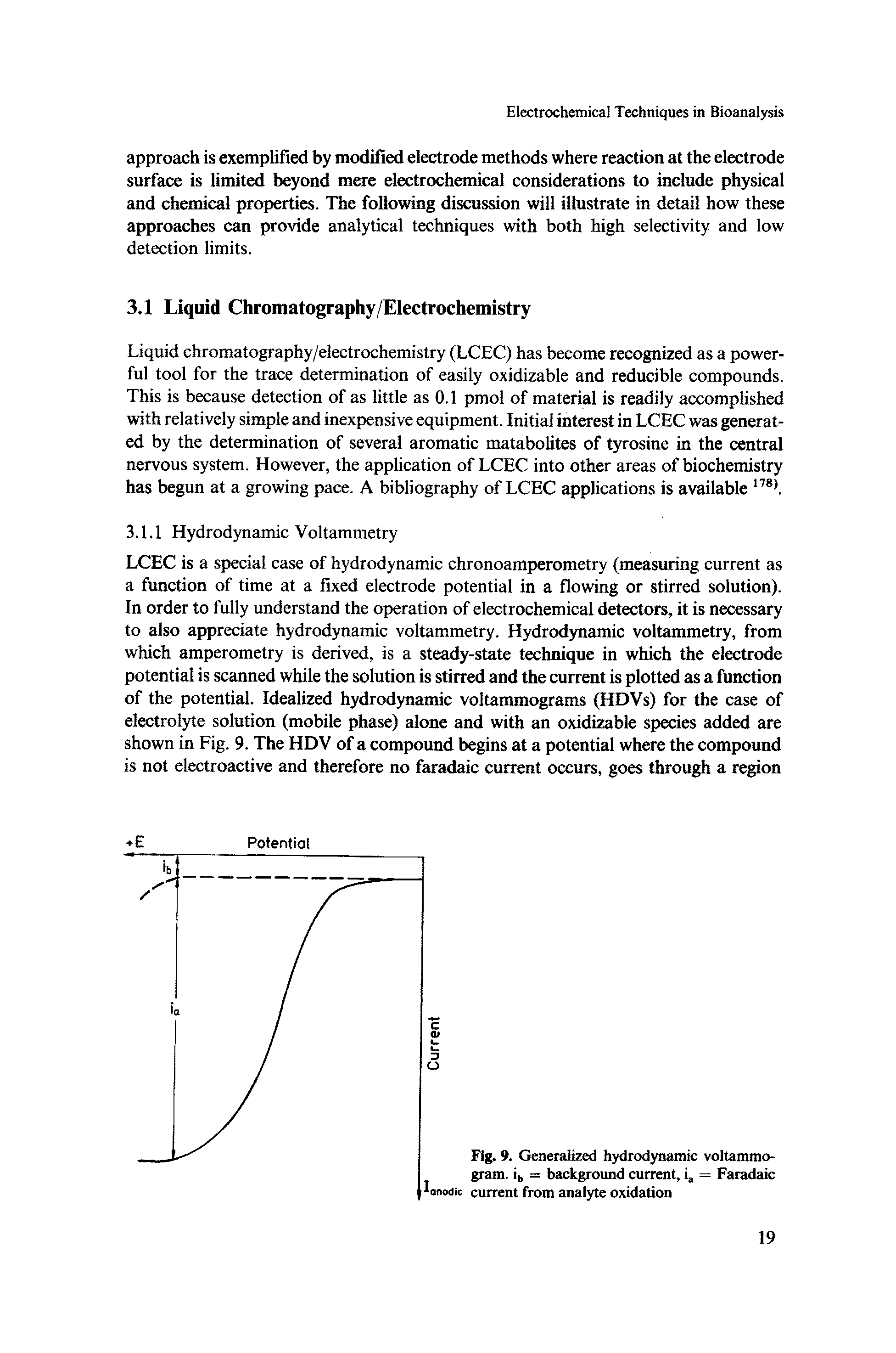 Fig. 9. Generalized hydrodynamic voltammo-gram. i, = background current, i, = Faradaic onodic current from analyte oxidation...