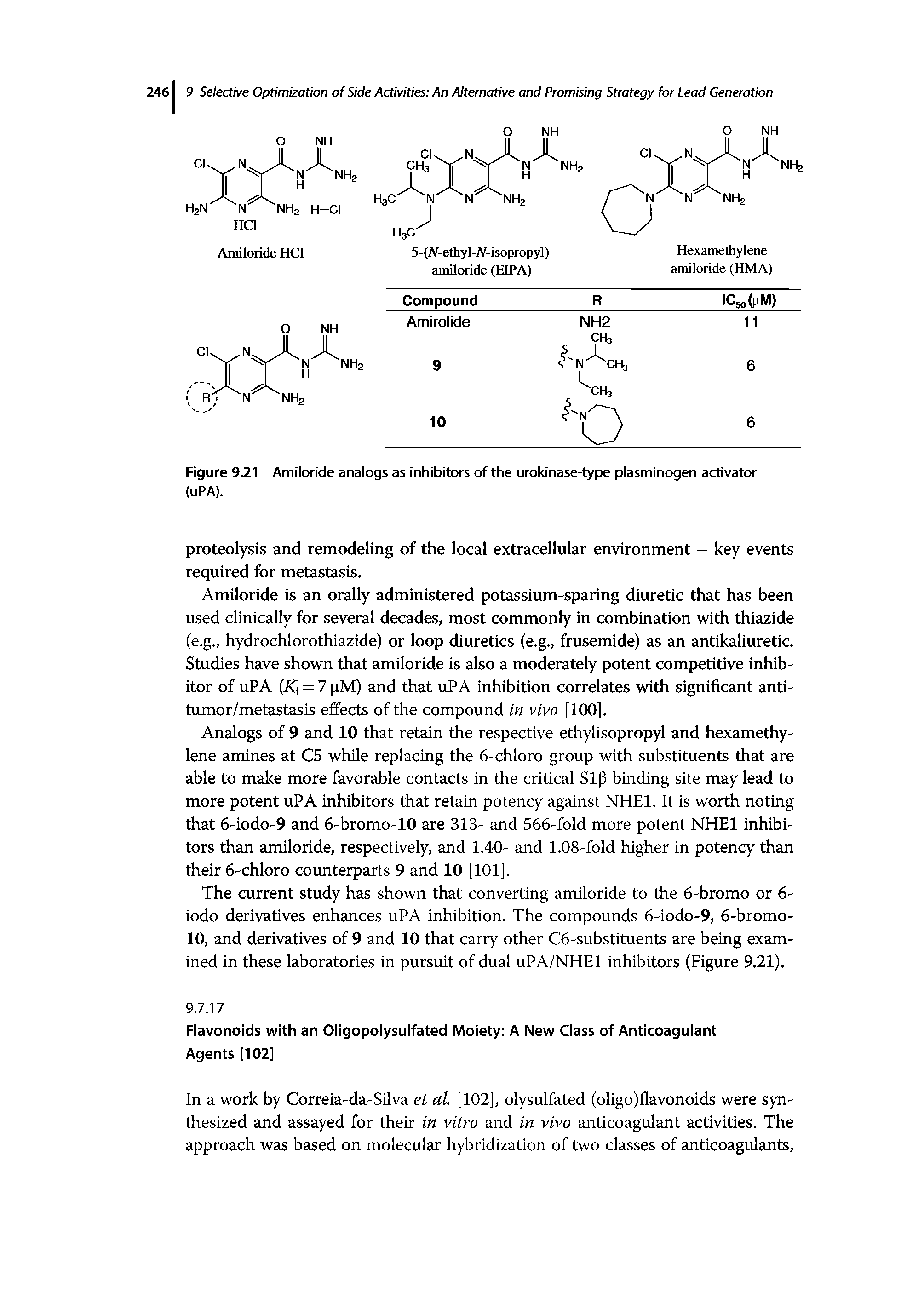 Figure 9 1 Amiloride analogs as inhibitors of the urokinase-type plasminogen activator (uPA).