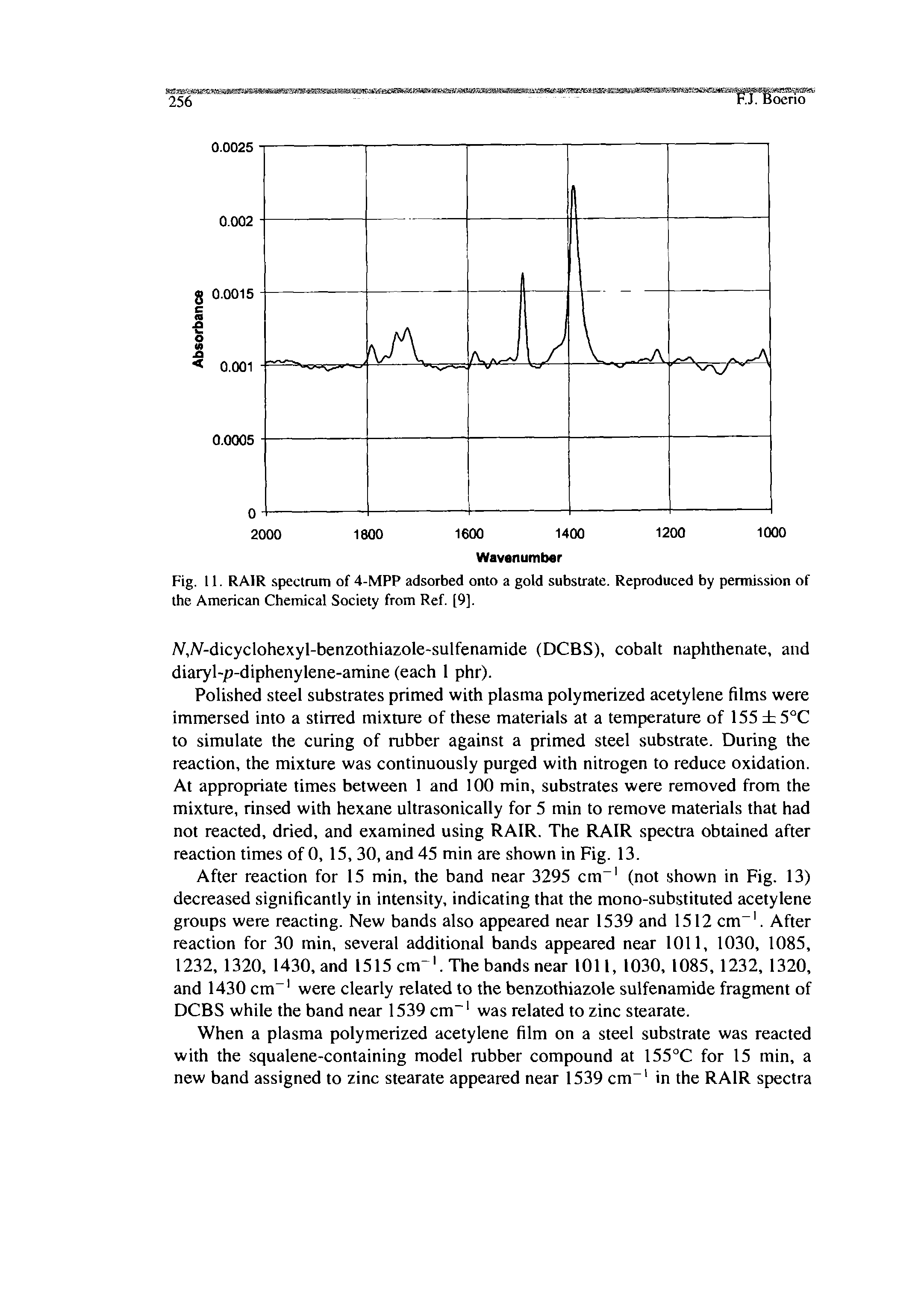 Fig. 11. RAIR spectrum of 4-MPP adsorbed onto a gold substrate. Reproduced by permission of the American Chemical Society from Ref. [9].