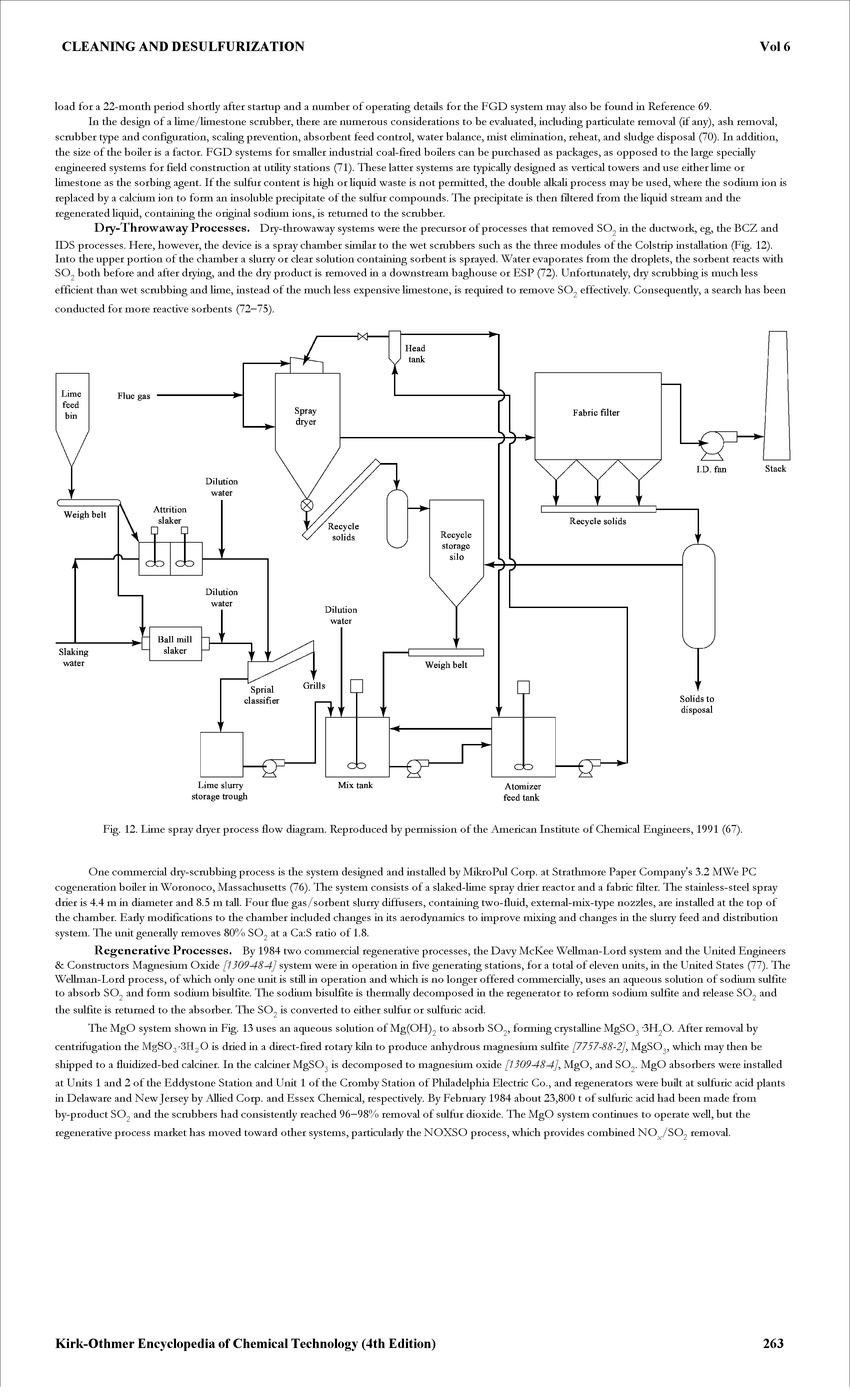 Fig. 12. Lime spray dryer process flow diagram. Reproduced by permission of the American Institute of Chemical Engineers, 1991 (67).