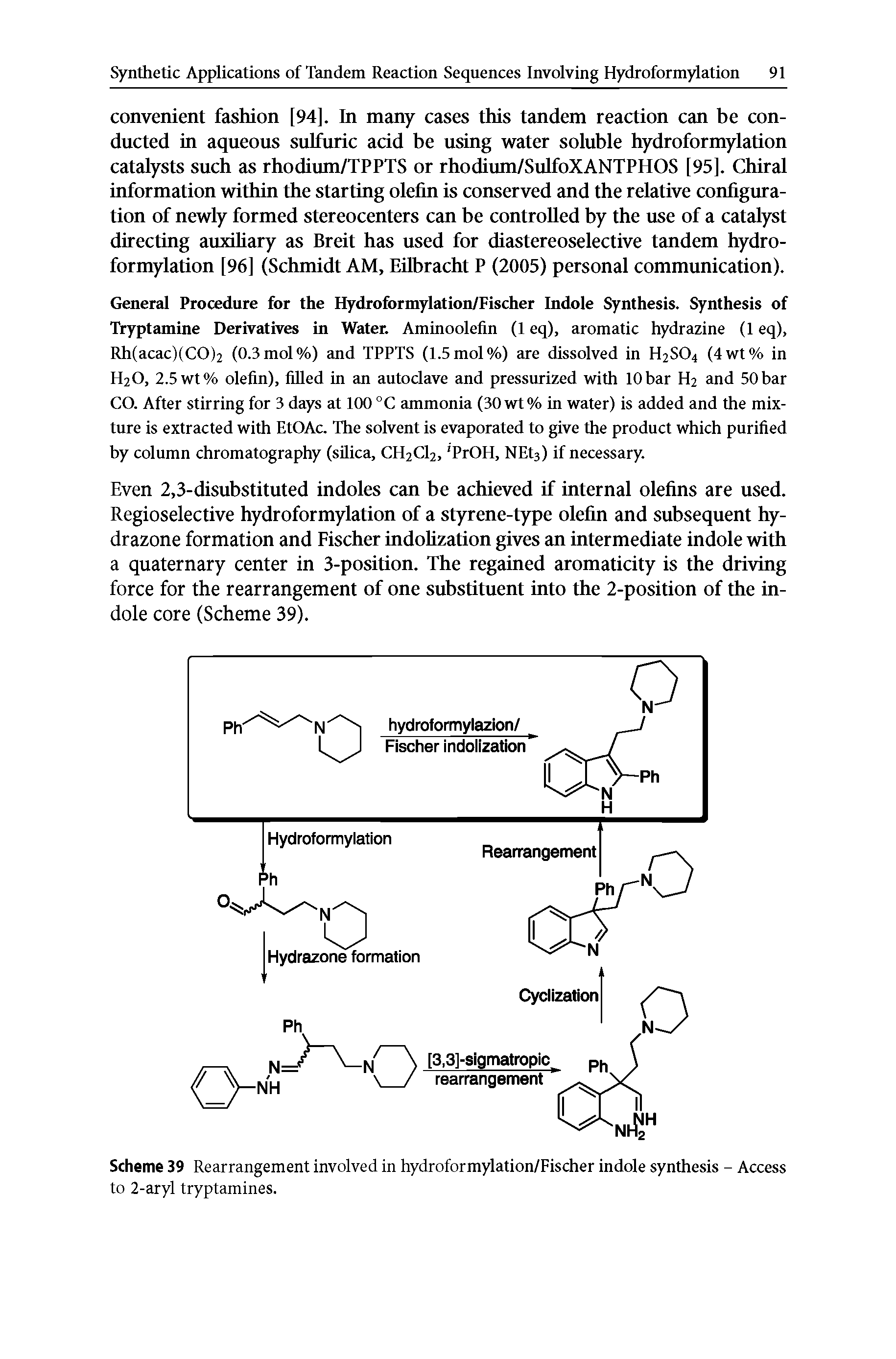 Scheme 39 Rearrangement involved in hydroformylation/Fischer indole synthesis - Access to 2-aryl tryptamines.