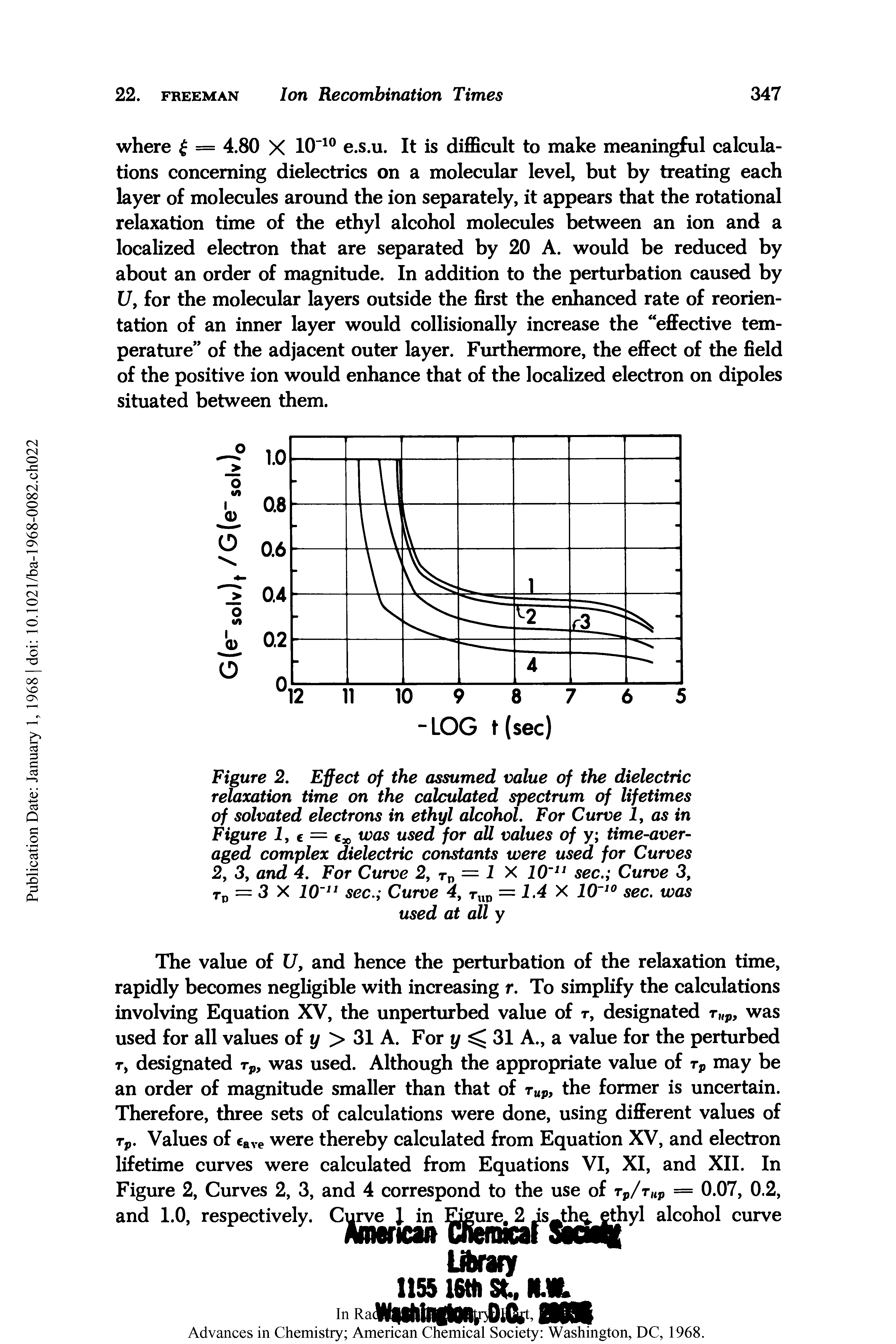 Figure 2. Effect of the assumed value of the dielectric relaxation time on the calculated spectrum of lifetimes of solvated electrons in ethyl alcohol. For Curve I, as in Figure I, e = ex was used for all values of y time-averaged complex dielectric constants were used for Curves 2, 3, and 4. For Curve 2, td = 1 X 10 11 sec. Curve 3, t = 3X 10 n sec. Curve 4, Tud = 1.4 X 10 10 sec. was used at all y...