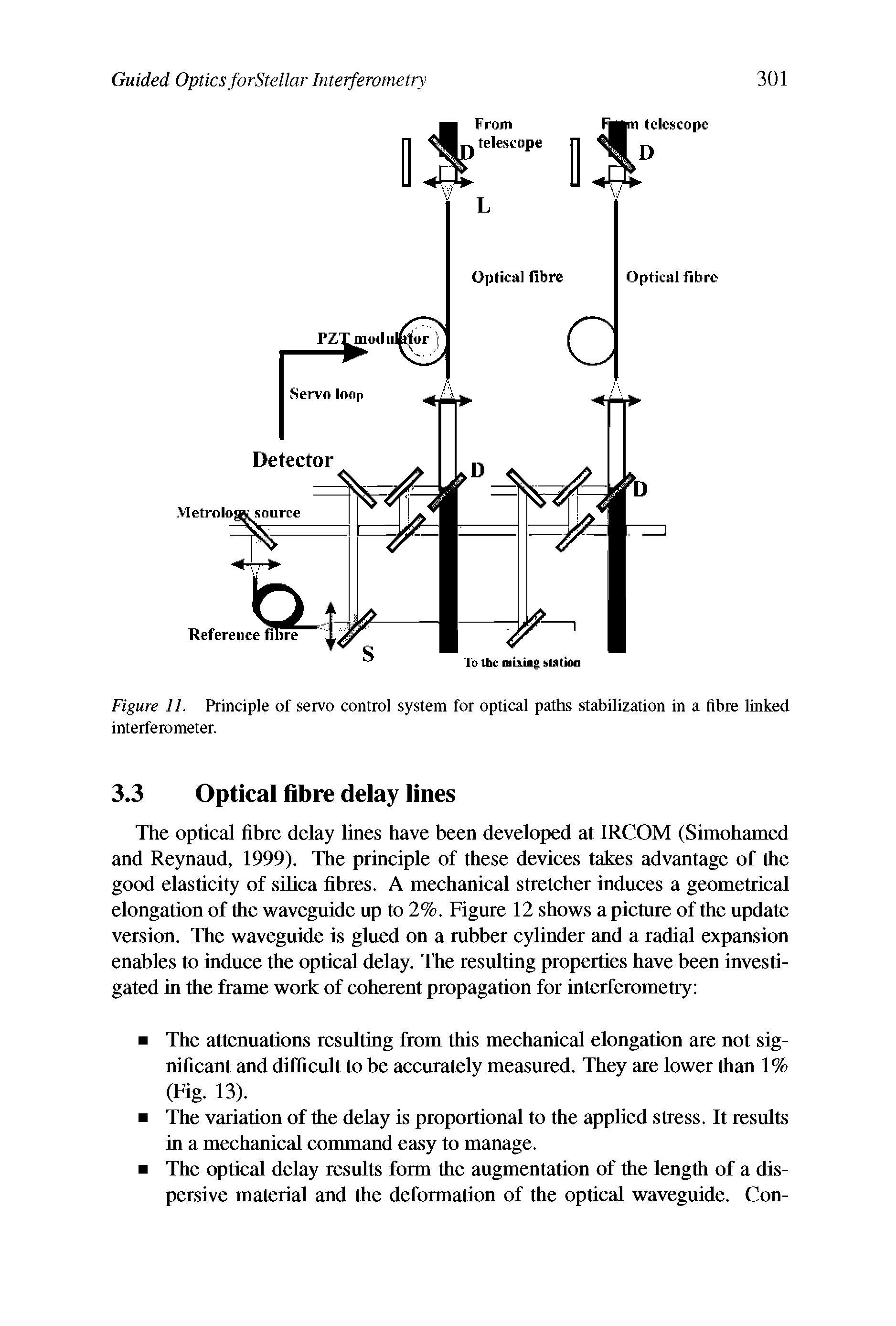 Figure 11. Principle of servo control system for optical paths stabilization in a fibre linked interferometer.