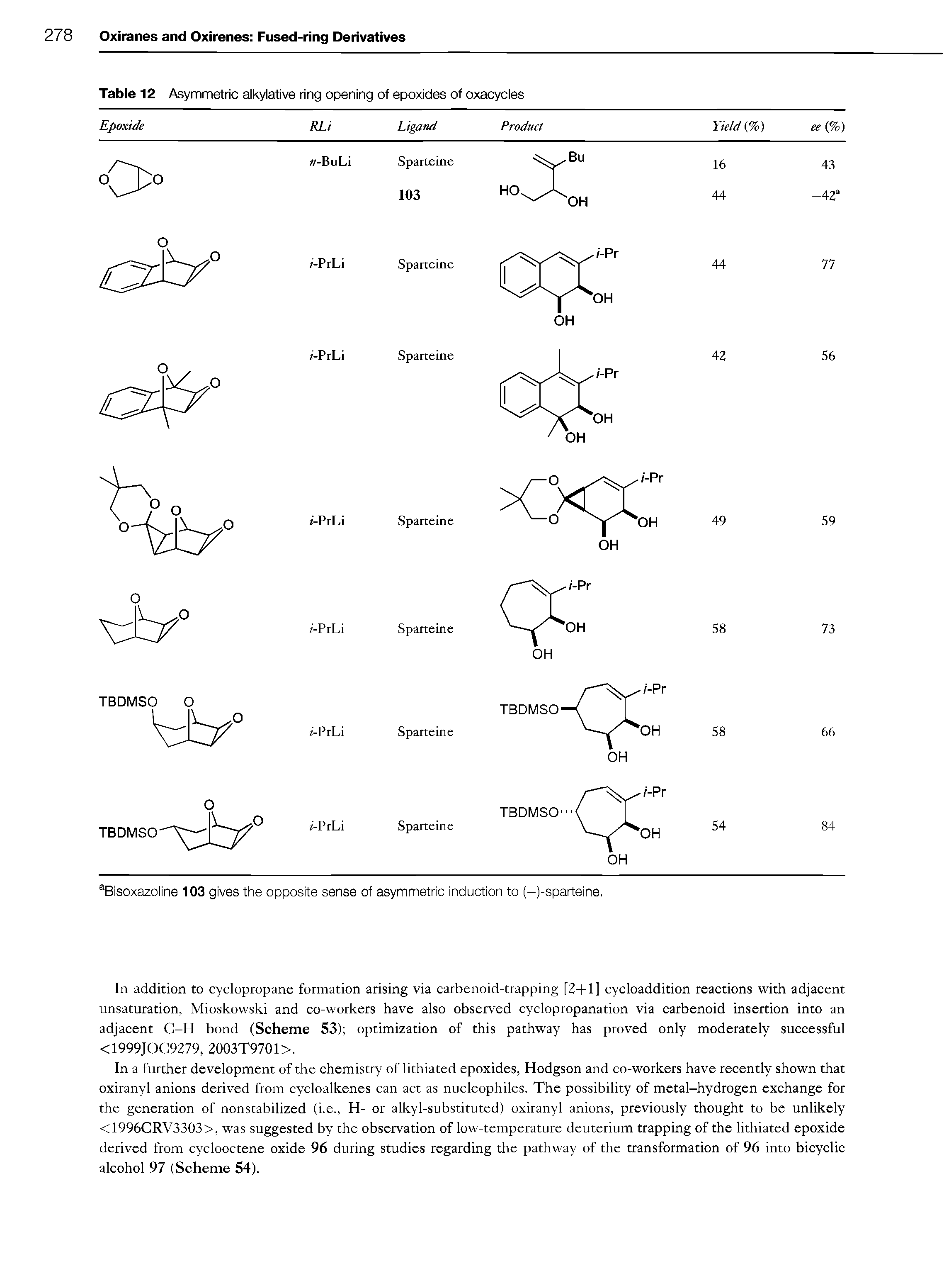 Table 12 Asymmetric alkylative ring opening of epoxides of oxacycies...