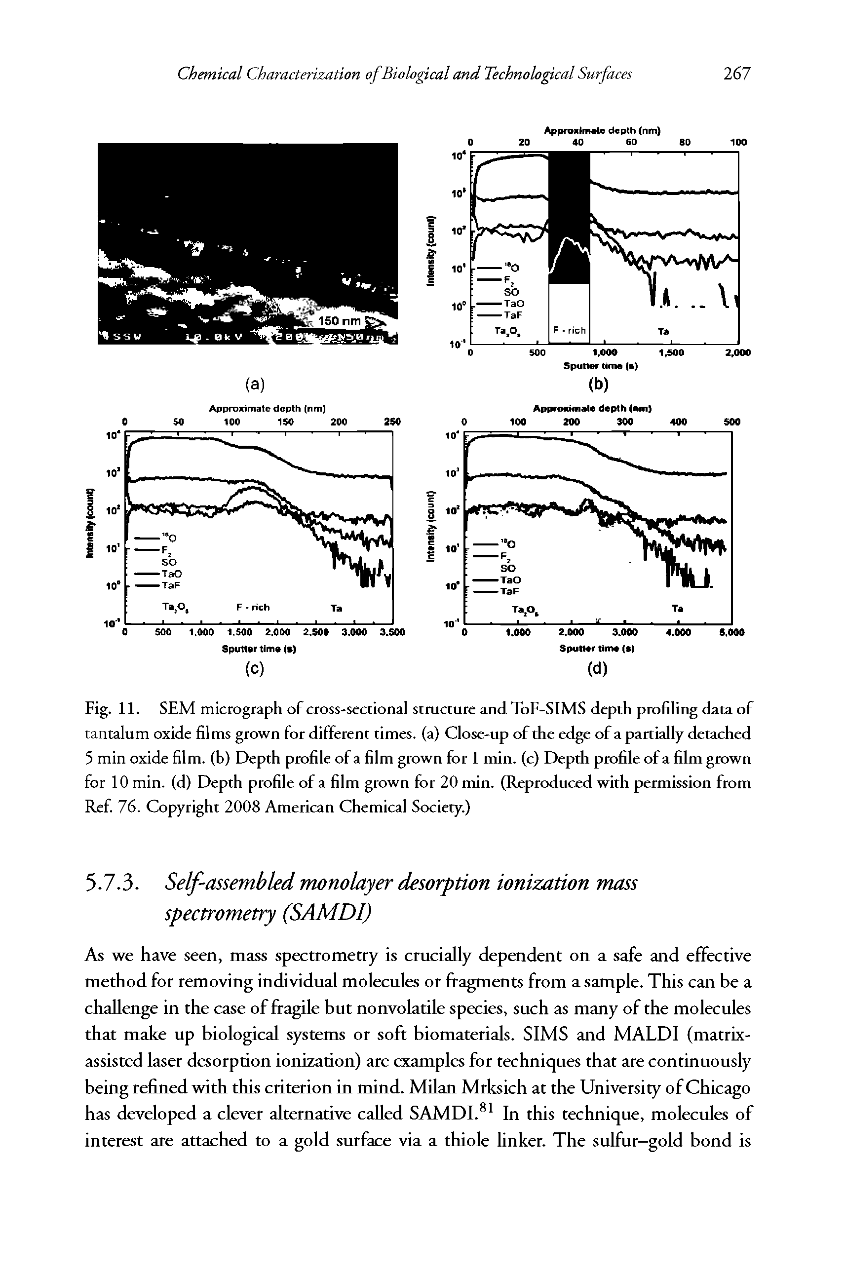Fig. 11. SEM micrograph of cross-sectional structure and TbF-SIMS depth profiling data of tantalum oxide films grown for different times, (a) Close-up of the edge of a partially detached 5 min oxide film, (b) Depth profile of a film grown for 1 min. (c) Depth profile of a film grown for 10 min. (d) Depth profile of a film grown for 20 min. (Reproduced with permission from Ref. 76. Copyright 2008 American Chemical Society.)...