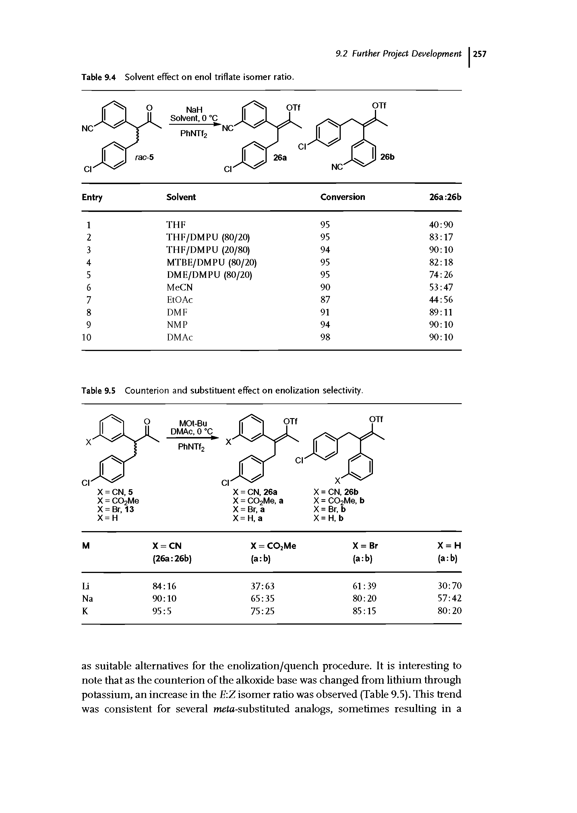 Table 9.4 Solvent effect on enol triflate isomer ratio.