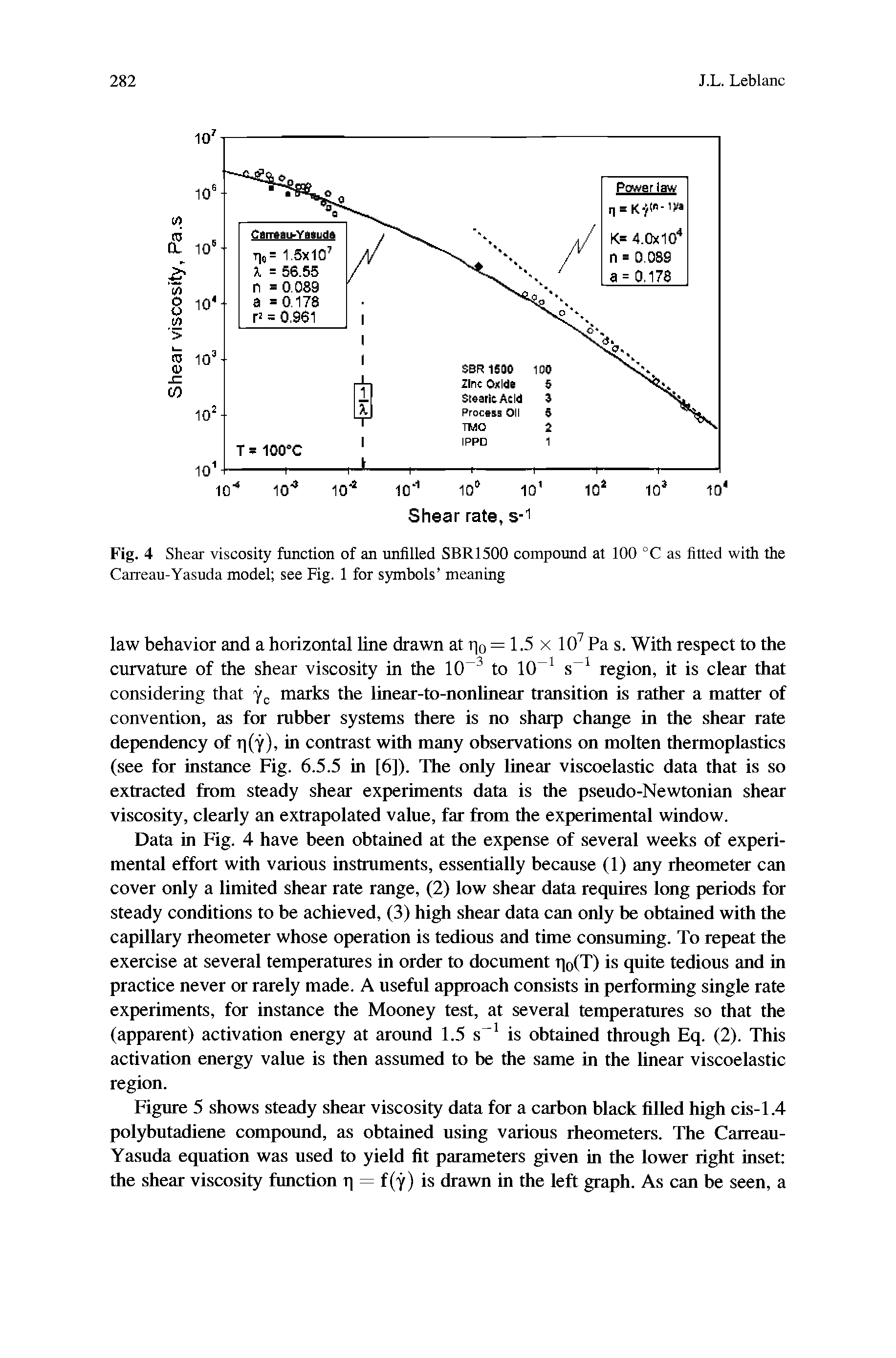 Fig. 4 Shear viscosity function of an unfilled SBR1500 compound at 100 °C as fitted with the Carreau-Yasuda model see Fig. 1 for symbols meaning...