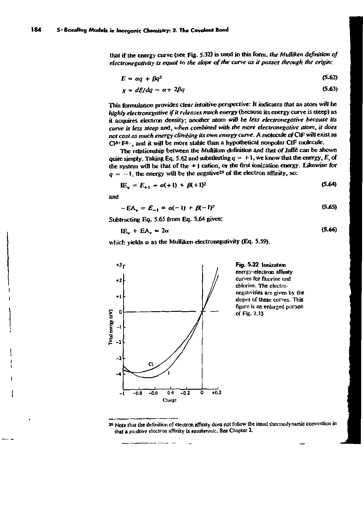 Fig. 5.32 Ionization energy-electron affinity curves for fluorine and chlorine. The electronegativities are given by the slopes of these curves. This figure is an enlarged portion of Fig. 2.13...