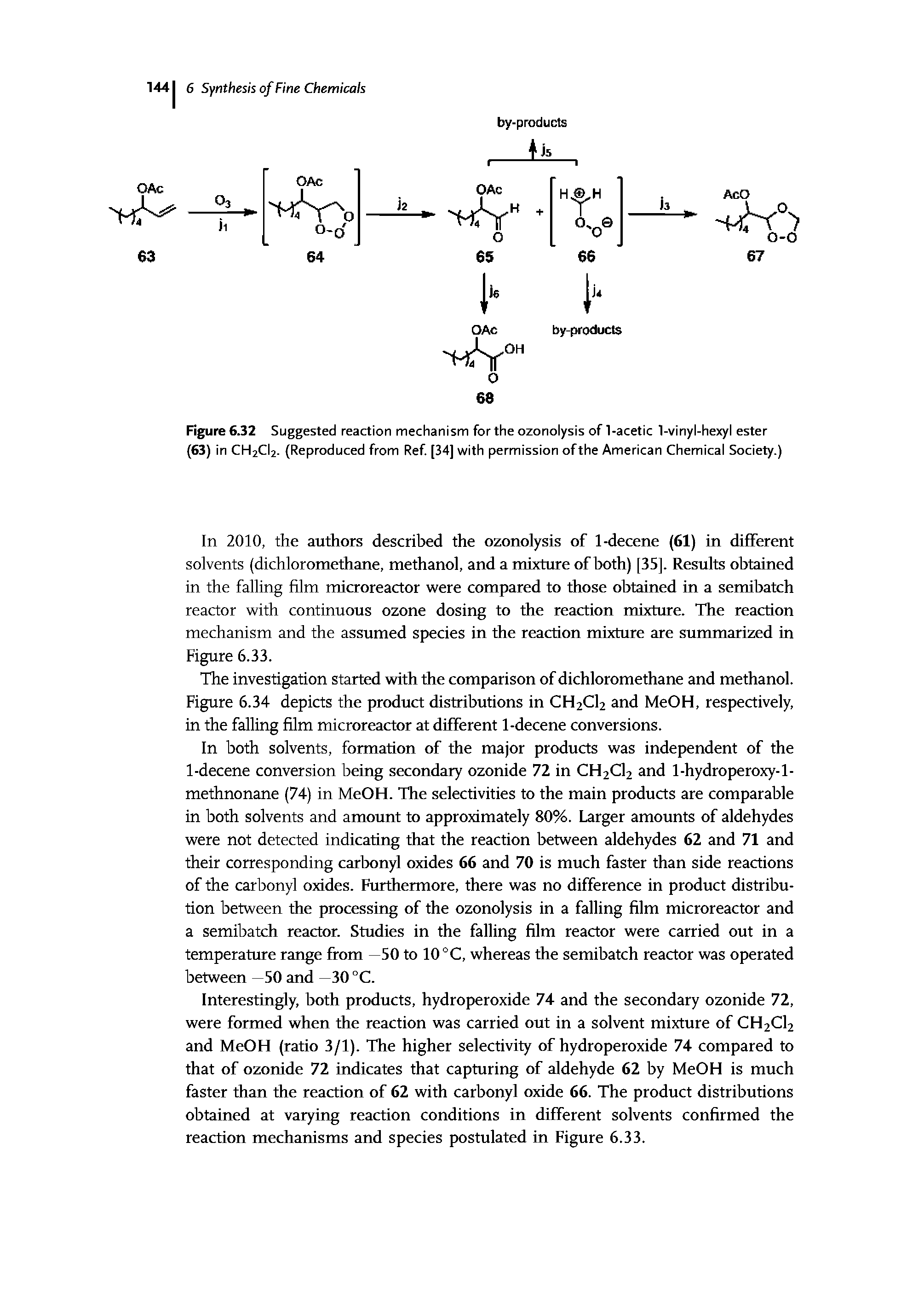 Figure 632 Suggested reaction mechanism for the ozonolysis of 1-acetic 1-vinyl-hexyl ester (63) in CH2CI2. (Reproduced from Ref [34] with permission of the American Chemical Society.)...