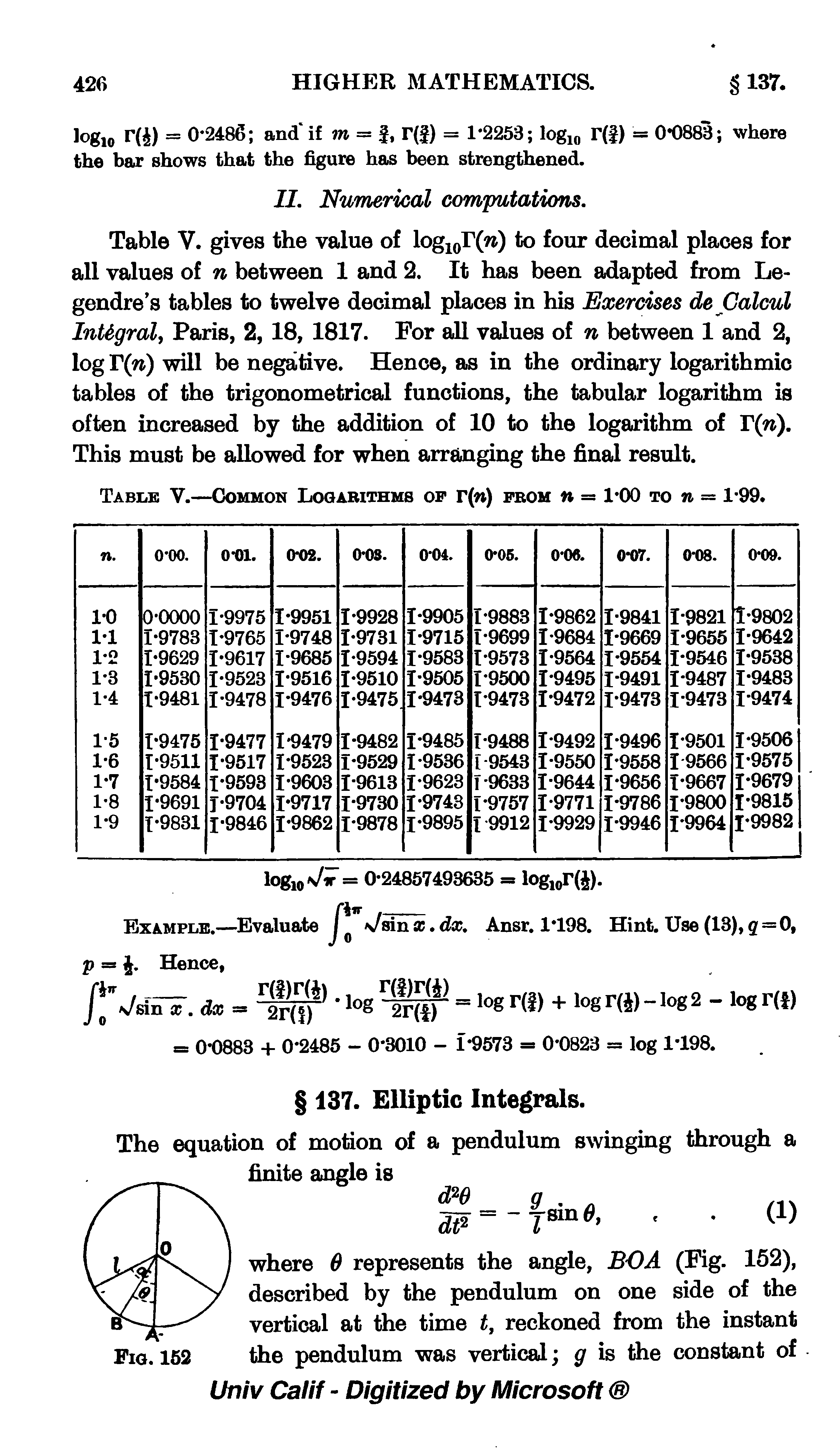 Table V. gives the value of log10r(w) to four decimal places for all values of n between 1 and 2. It has been adapted from Legendre s tables to twelve decimal places in his Exercises de Calcul Integral, Paris, 2, 18, 1817. For all values of n between 1 and 2, log T(w) will be negative. Hence, as in the ordinary logarithmic tables of the trigonometrical functions, the tabular logarithm is often increased by the addition of 10 to the logarithm of T(w). This must be allowed for when arranging the final result.