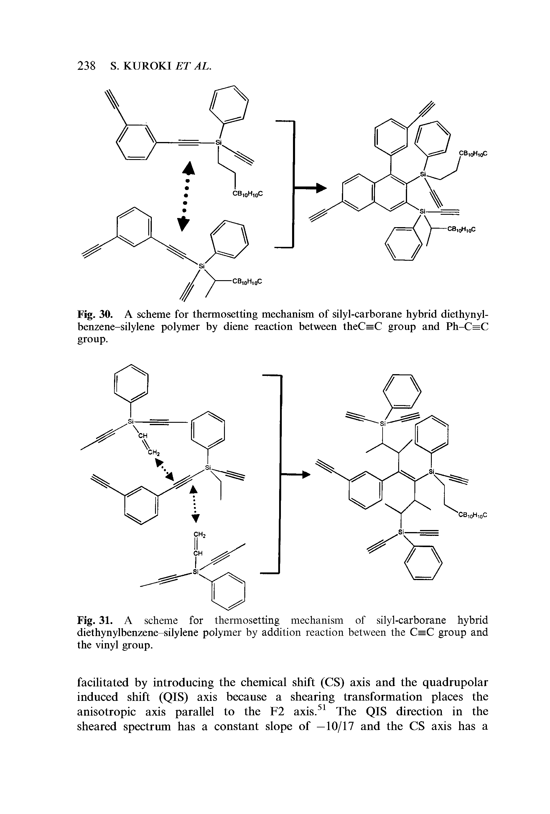 Fig. 31. A scheme for thennosetting mechanism of silyl-carborane hybrid diethynylbenzene-silylene polymer by addition reaction between the C=C group and the vinyl group.
