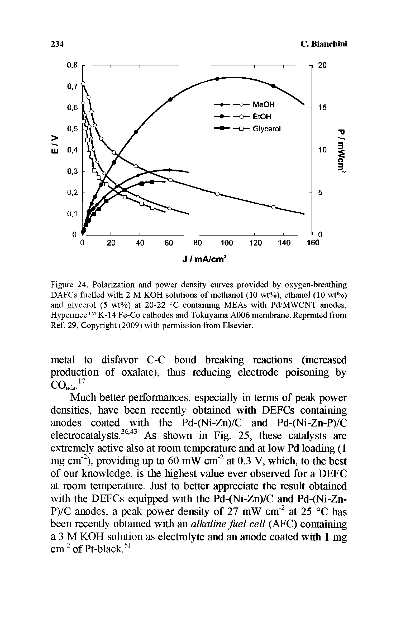 Figure 24. Polarization and power density curves provided by oxygen-breathing DAFCs fuelled with 2 M KOH solutions of methanol (10 wt%), ethanol (10 wt%) and glycerol (5 wt%) at 20-22 °C containing MEAs with P MWCNT anodes, Hypermec K-14 Fe-Co cathodes and Tokuyama A006 membrane. Reprinted from Ref. 29, Copyright (2009) with permission from Elsevier.