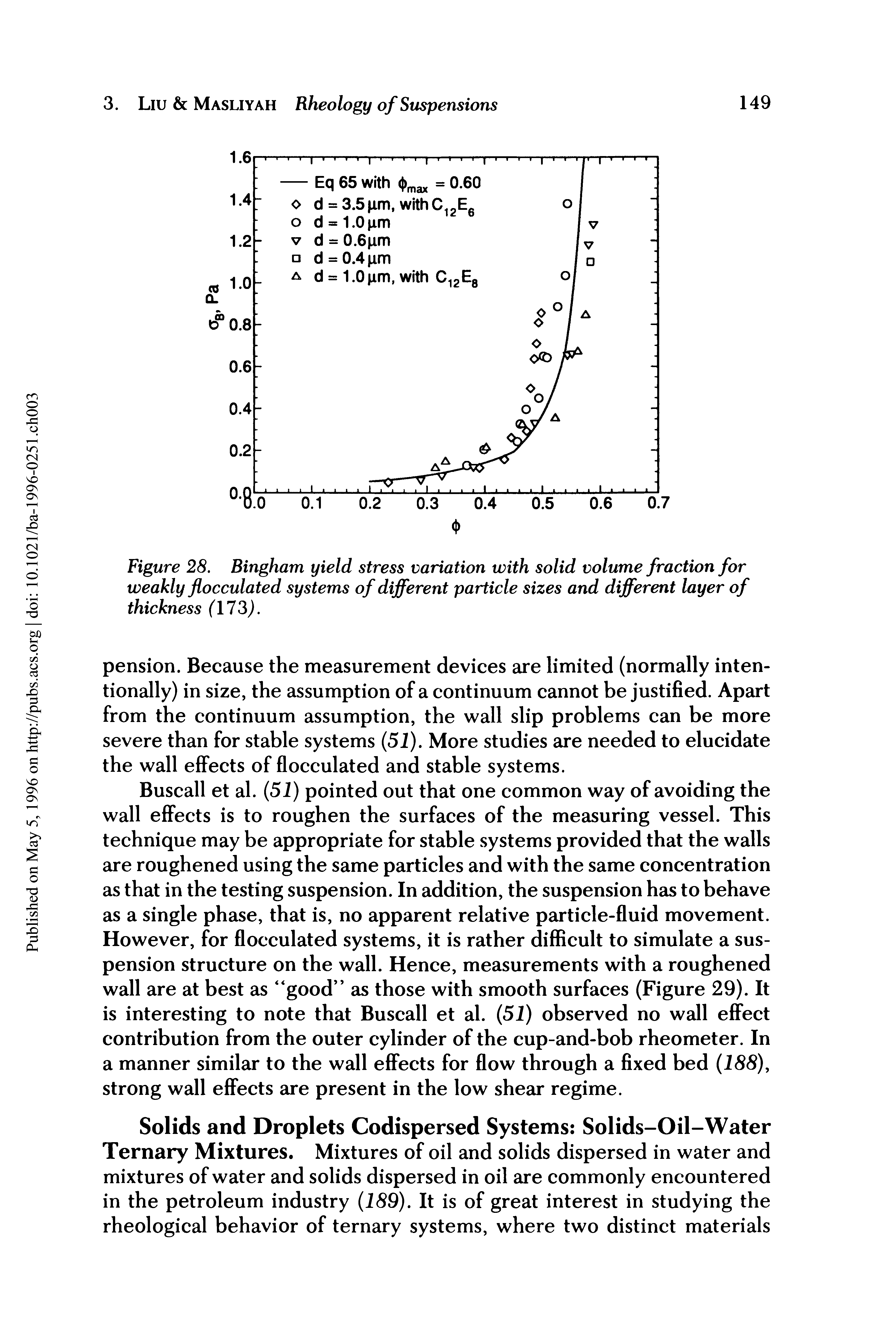 Figure 28. Bingham yield stress variation with solid volume fraction for weakly flocculated systems of different particle sizes and different layer of thickness (173,).