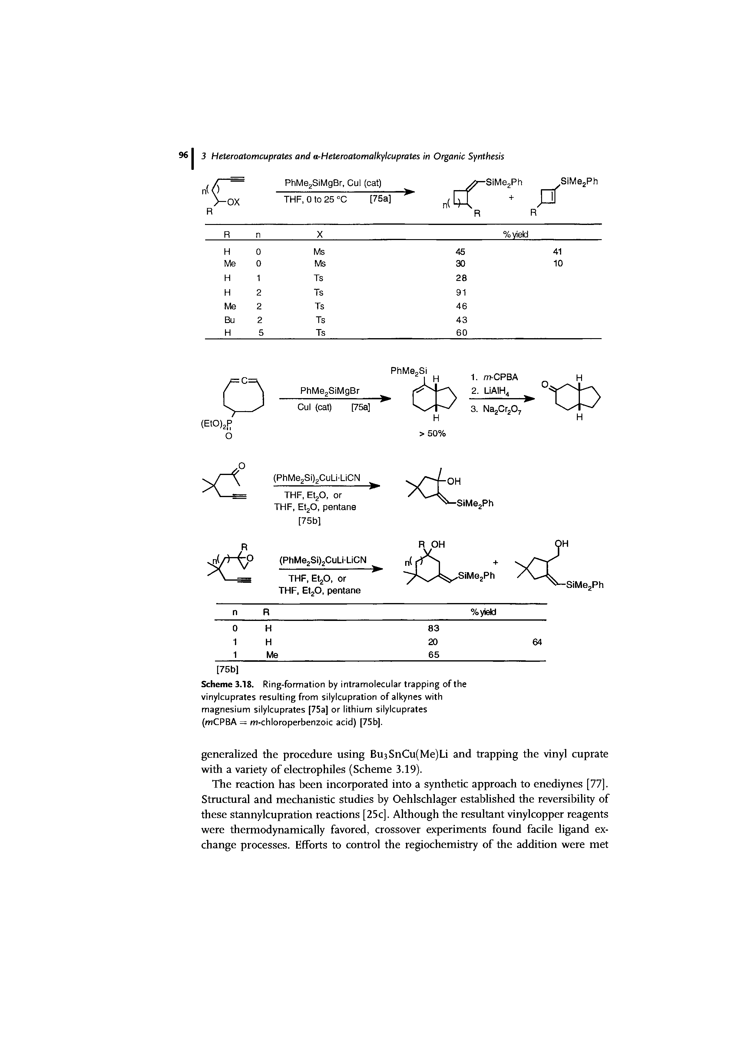 Scheme 3.18. Ring-formation by intramolecular trapping of the vinylcuprates resulting from silylcupration of alkynes with magnesium silylcuprates [75a] or lithium silylcuprates (mCPBA = m-chloroperbenzoic acid) [75bj.