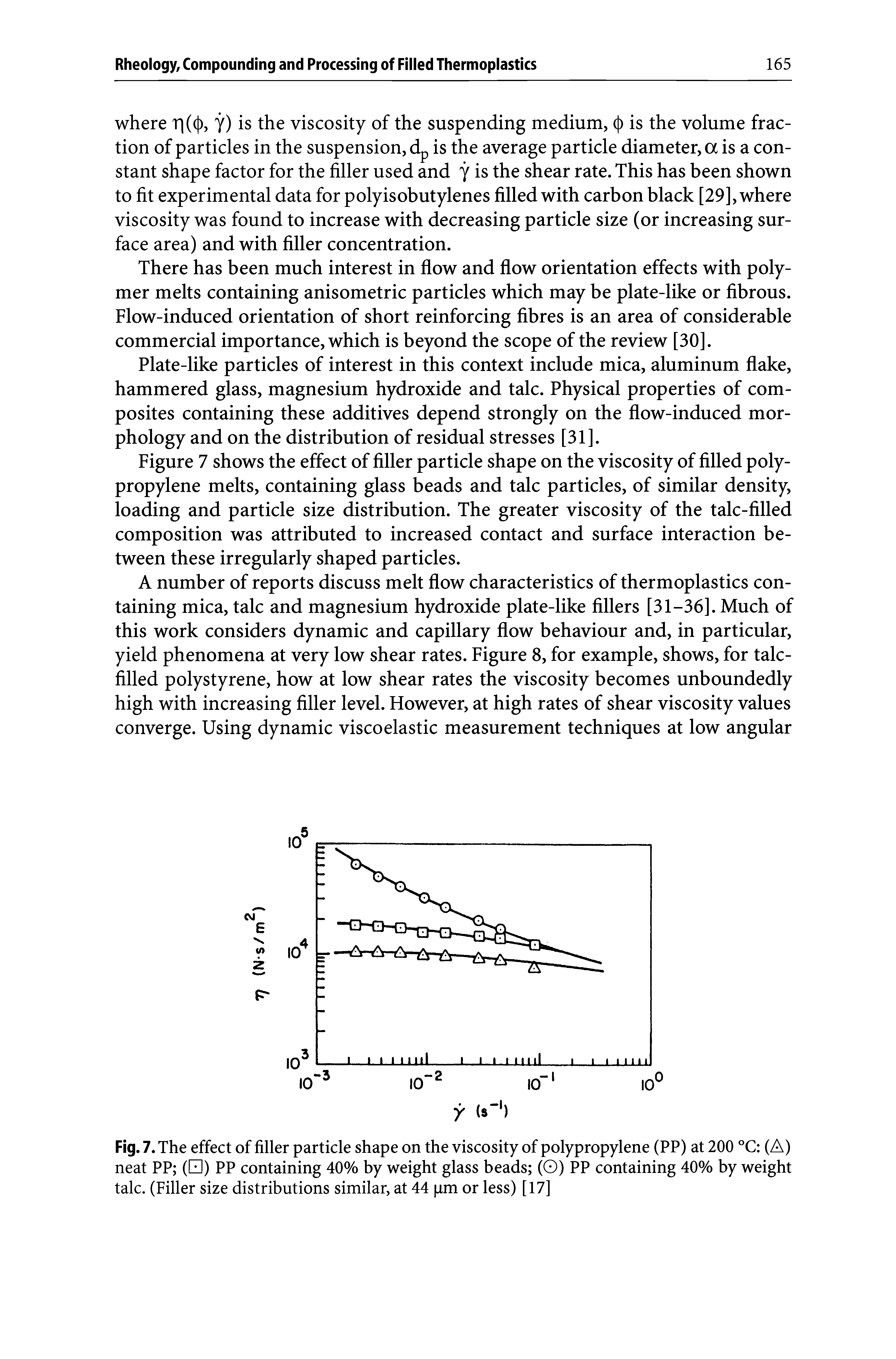 Fig. 7. The effect of filler particle shape on the viscosity of polypropylene (PP) at 200 °C (A) neat PP ( ) PP containing 40% by weight glass beads (O) PP containing 40% by weight talc. (Filler size distributions similar, at 44 pm or less) [17]...