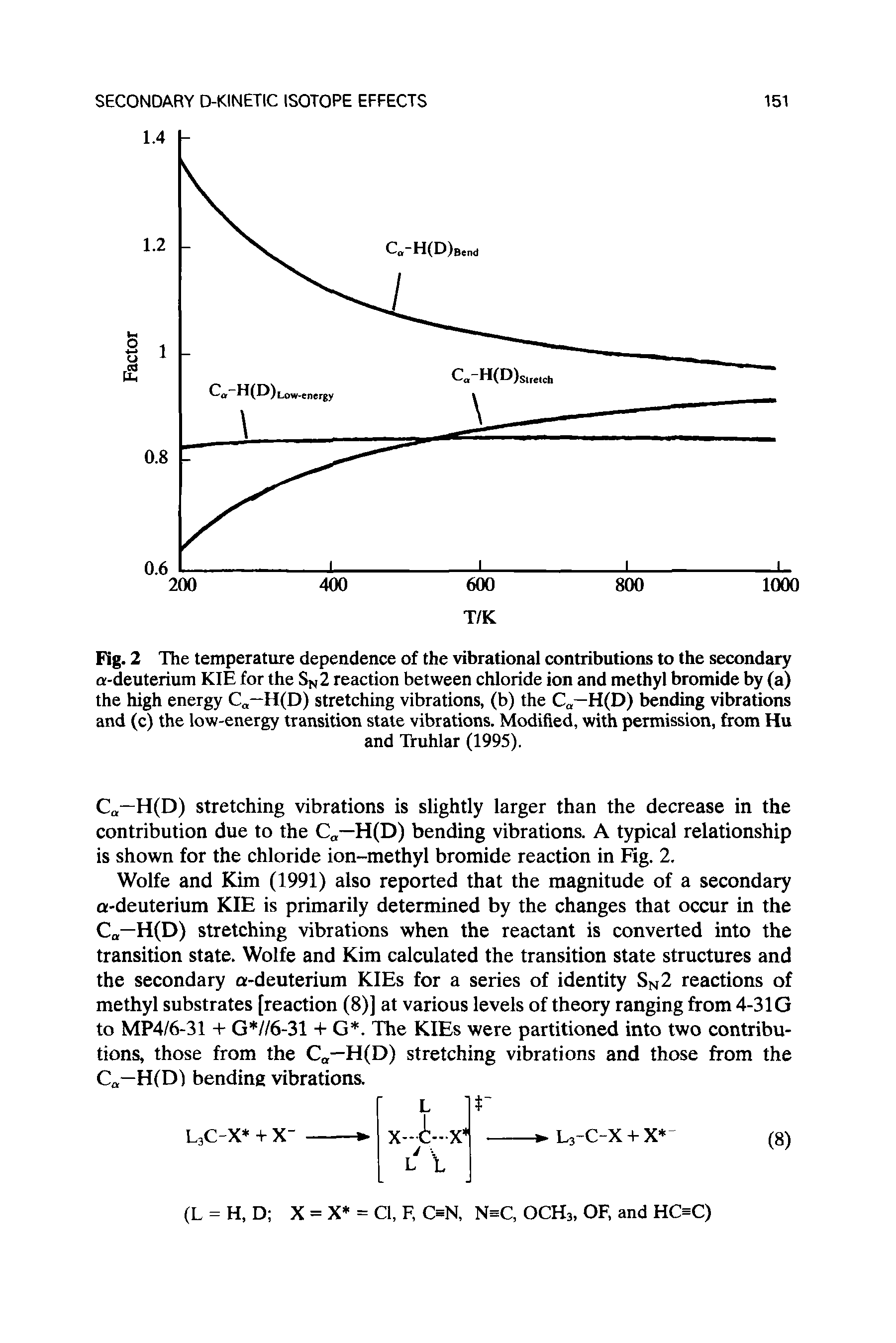 Fig. 2 The temperature dependence of the vibrational contributions to the secondary a-deuterium KIE for the SN2 reaction between chloride ion and methyl bromide by (a) the high energy C —H(D) stretching vibrations, (b) the Ca—H(D) bending vibrations and (c) the low-energy transition state vibrations. Modified, with permission, from Hu...