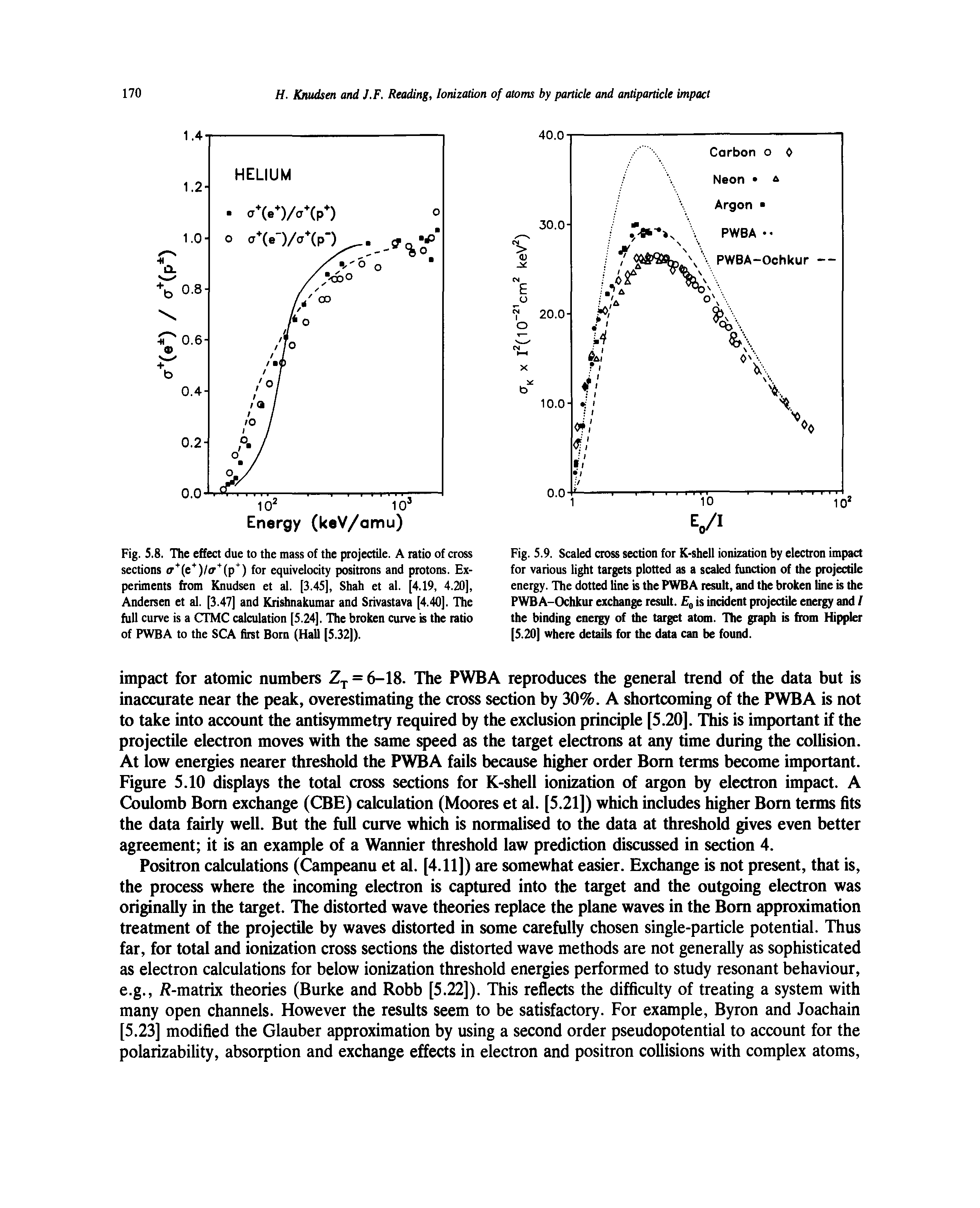 Fig. 5.9. Scaled cross section for K-shell ionization by electron impact for various light targets plotted as a scaled function of the projectile energy. The dotted line is the PWBA result, and the broken line is the PWBA-Ochkur exchange result. , is incident projectile energy and I the binding energy of die target atom. The graph is from Hippier [5.20] where details for the data can be found.