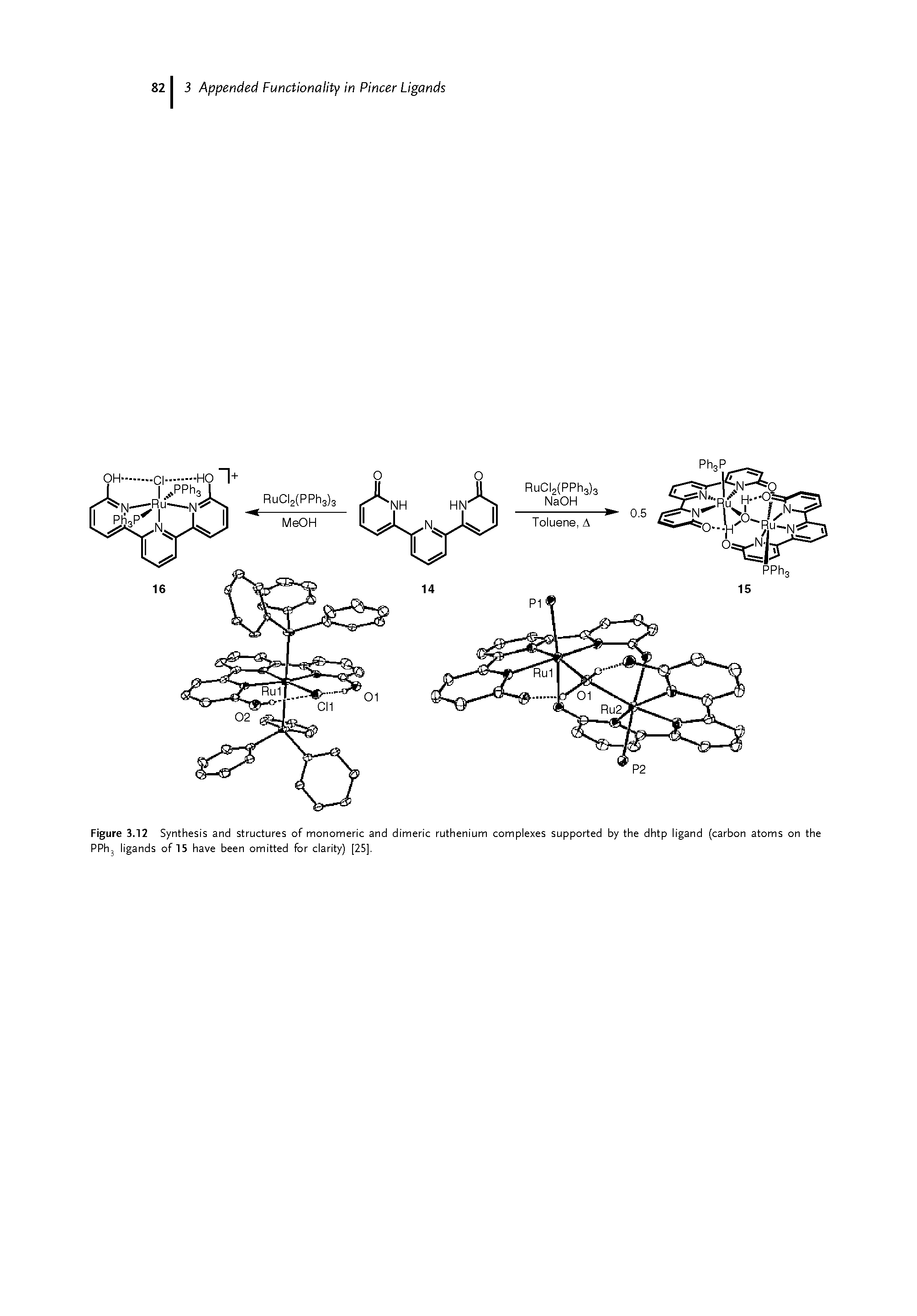 Figure 3.12 Synthesis and structures of monomeric and dimeric ruthenium complexes supported by the dhtp ligand (carbon atoms on the PPhj ligands of 15 have been omitted for clarity) [25].