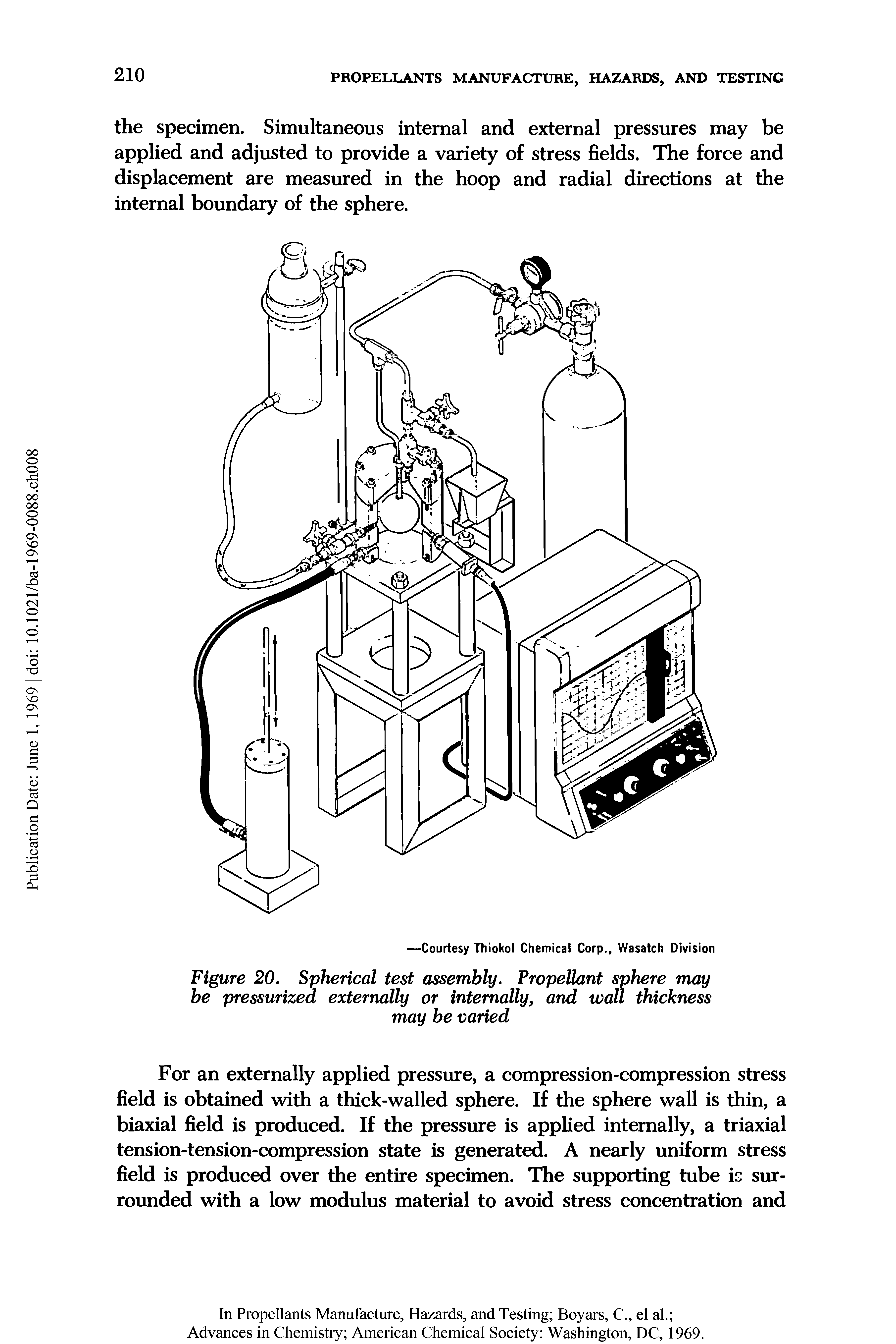 Figure 20. Spherical test assembly. Propellant sphere may be pressurized externally or internally, and wall thickness may be varied...