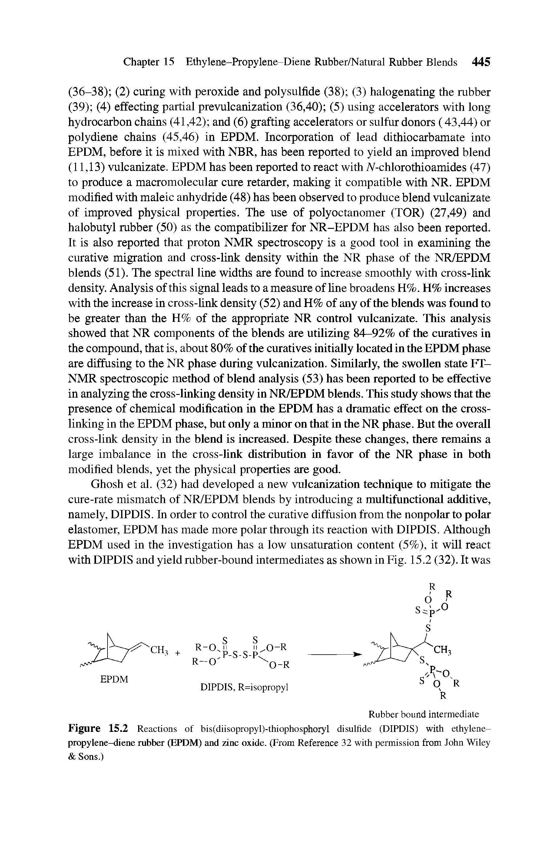 Figure 15.2 Reactions of bis(diisopropyI)-thiophosphoryI disulfide (DIPDIS) with ethylene-propylene-diene rubber (EPDM) and zinc oxide. (From Reference 32 with permission from John Wiley Sons.)...