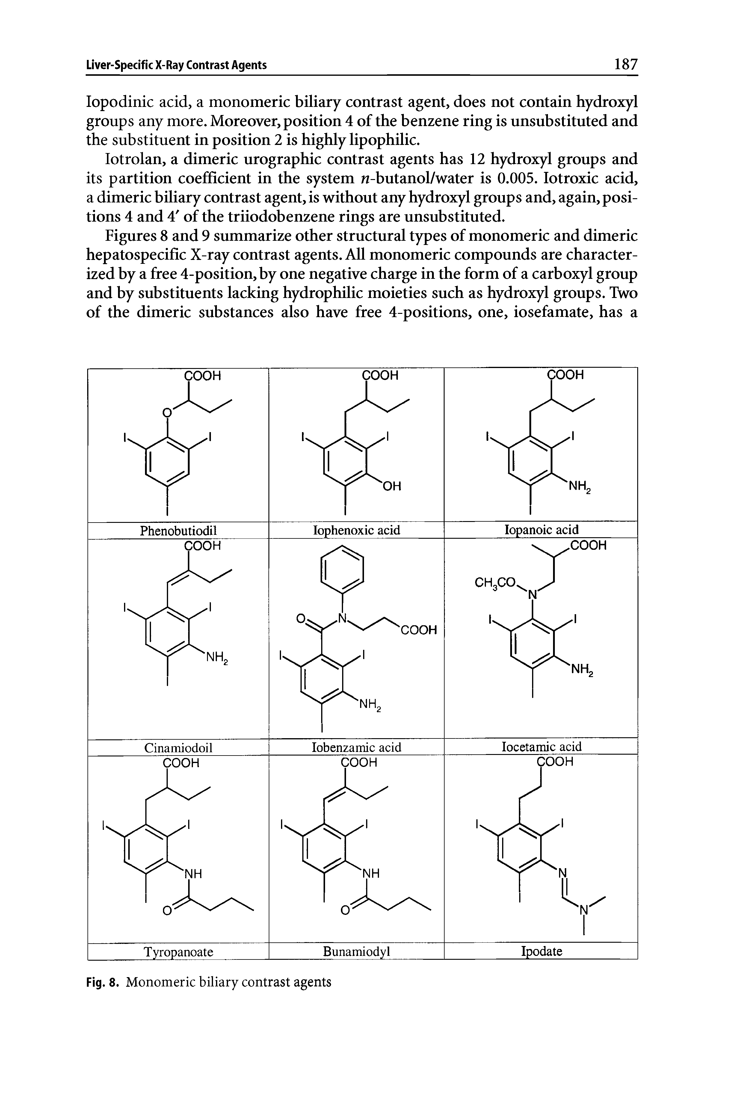 Figures 8 and 9 summarize other structural types of monomeric and dimeric hepatospecific X-ray contrast agents. All monomeric compounds are characterized by a free 4-position, by one negative charge in the form of a carboxyl group and by substituents lacking hydrophilic moieties such as hydroxyl groups. Two of the dimeric substances also have free 4-positions, one, iosefamate, has a...