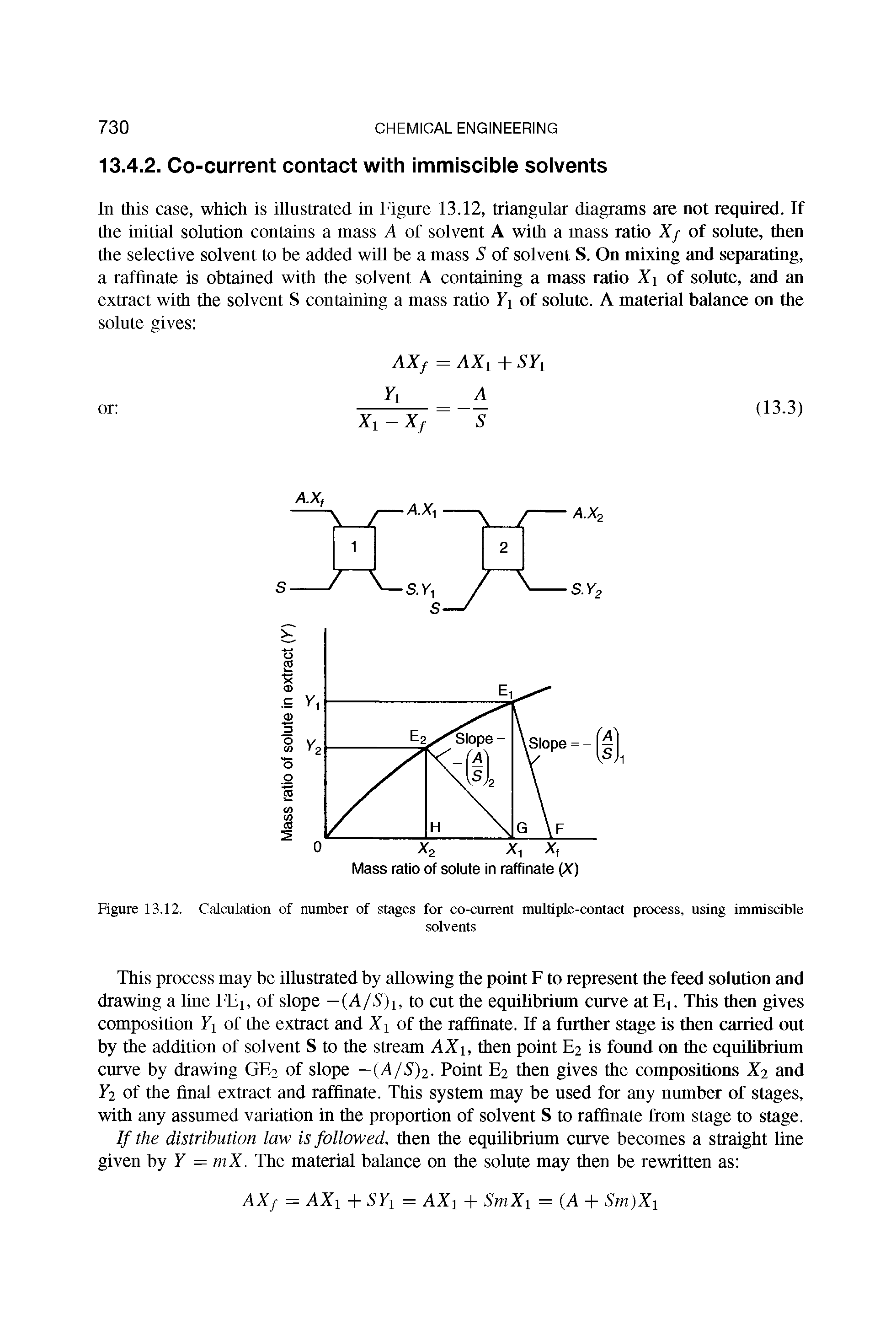 Figure 13.12. Calculation of number of stages for co-current multiple-contact process, using immiscible...