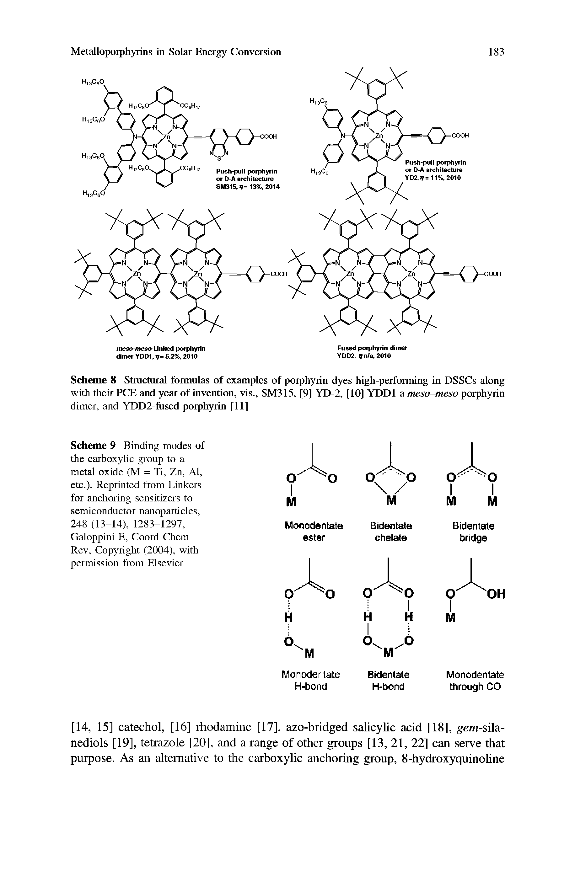 Scheme 8 Stmctural formulas of examples of porphyrin dyes high-performing in DSSCs along with their PCE and year of invention, vis., SM315, [9] YD-2, [10] YDDl a meso-meso porphyrin dimer, and YDD2-fused porphyrin [11]...