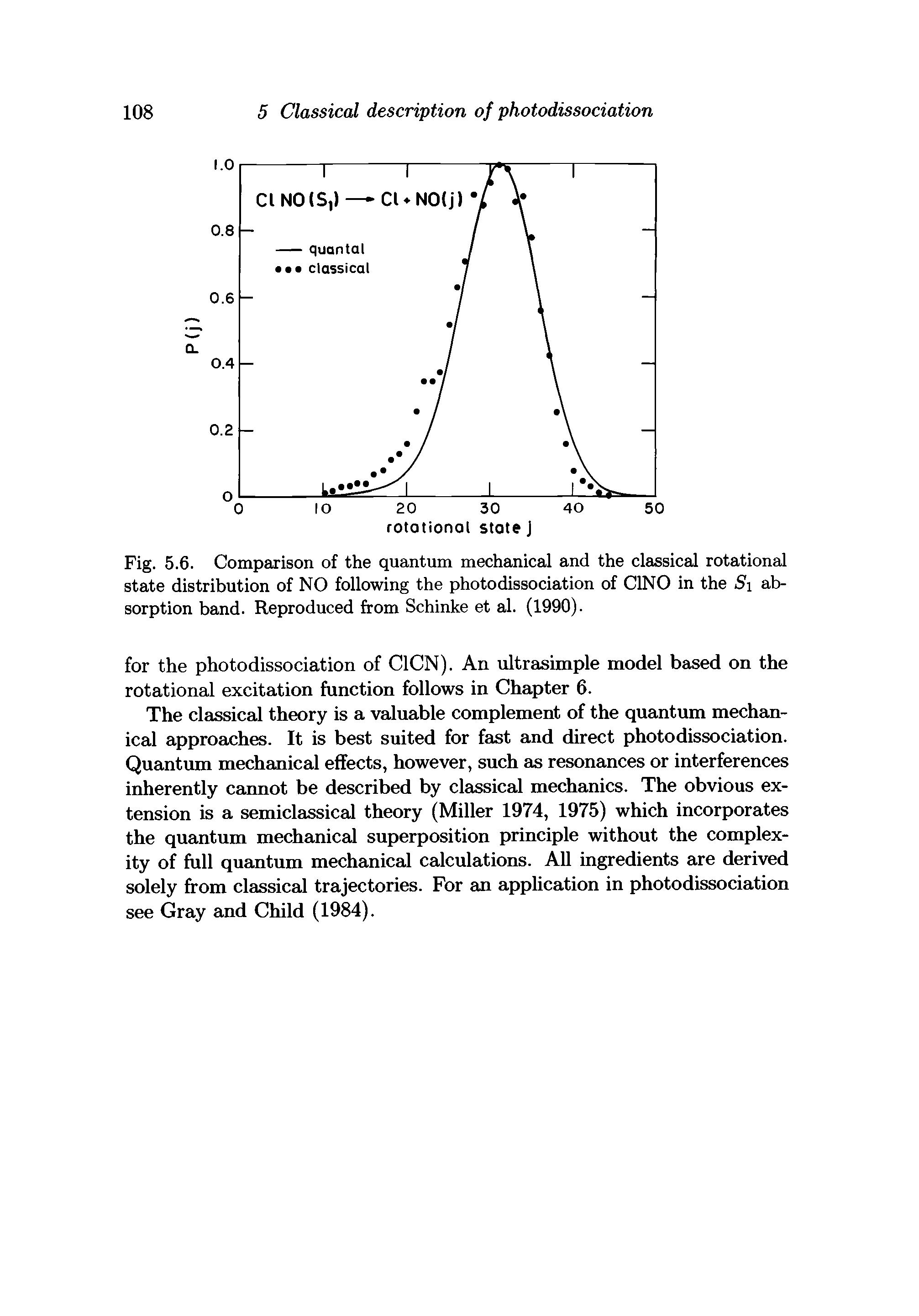 Fig. 5.6. Comparison of the quantum mechanical and the classical rotational state distribution of NO following the photodissociation of C1NO in the S absorption band. Reproduced from Schinke et al. (1990).