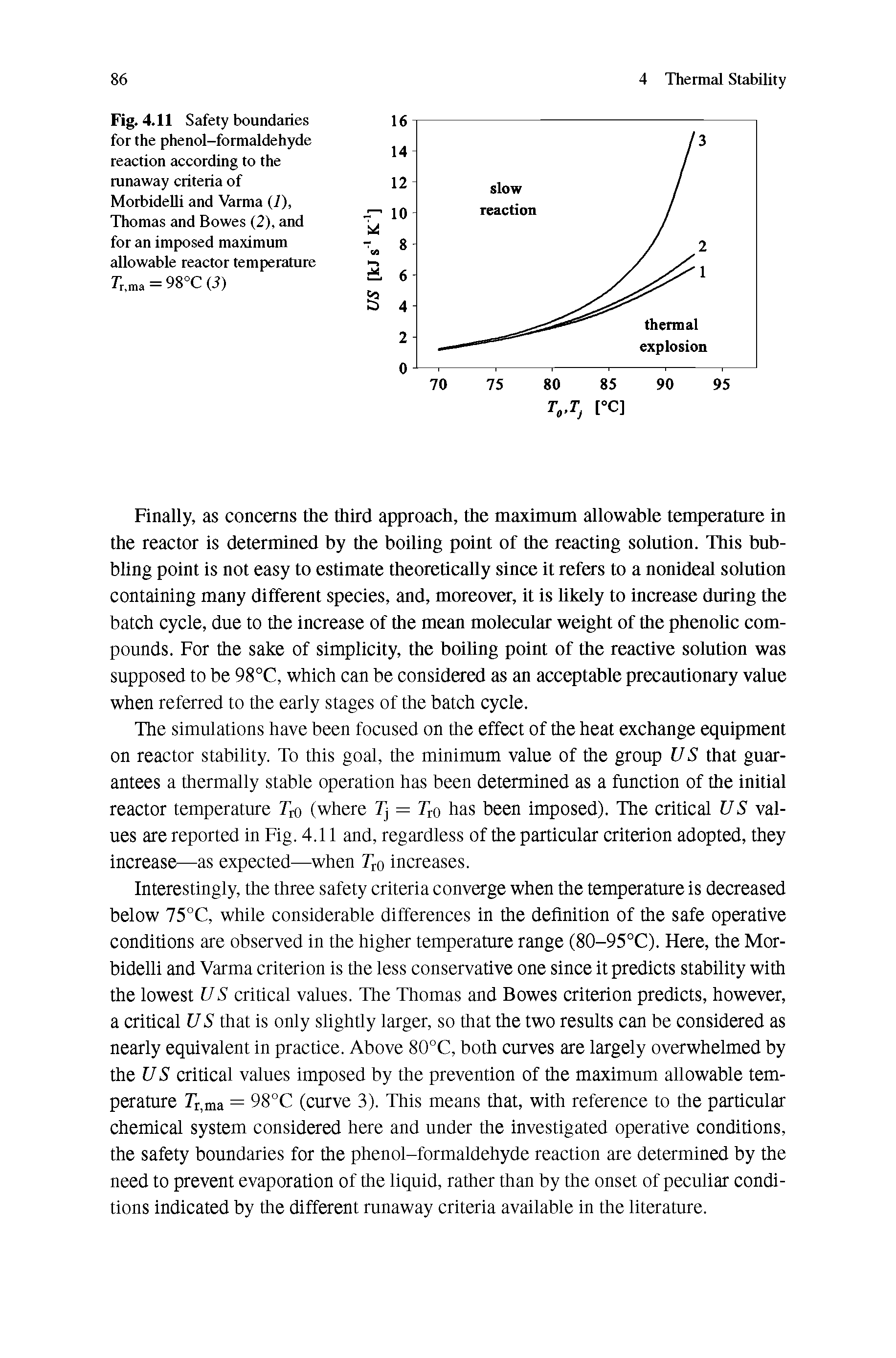 Fig. 4.11 Safety boundaries for the phenol-formaldehyde reaction according to the runaway criteria of Morbidelli and Varma (7), Thomas and Bowes (2), and for an imposed maximum allowable reactor temperature Tr,ma=98°C(5)...