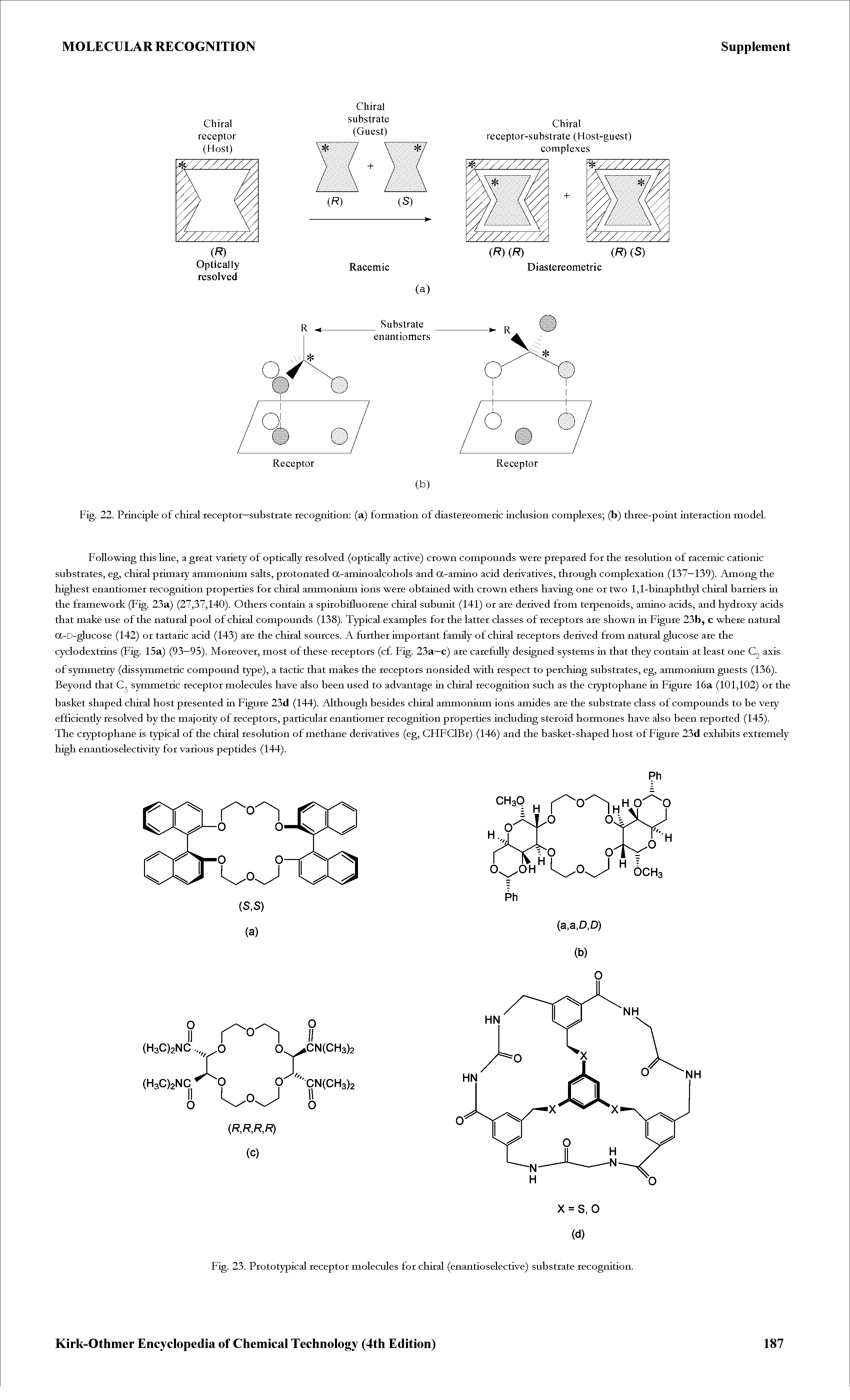 Fig. 22. Principle of chiral receptor—substrate recognition (a) formation of diastereomeric inclusion complexes (b) three-point interaction model.