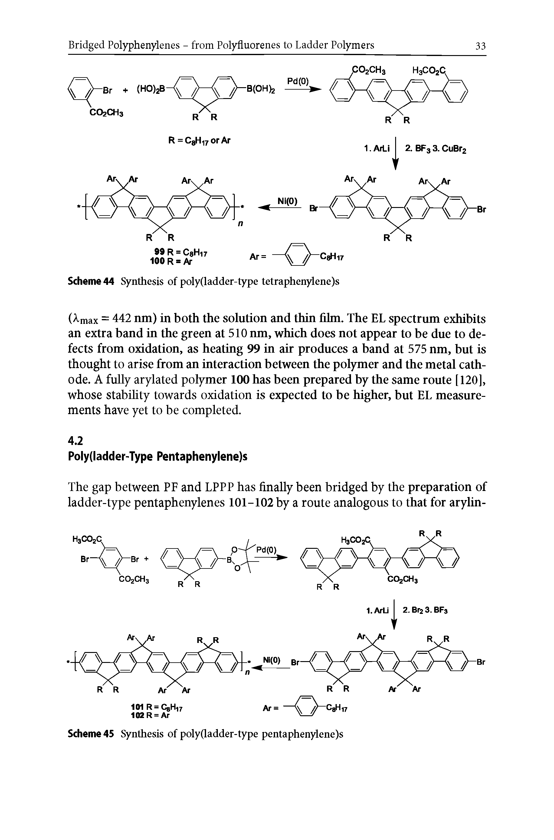 Scheme 44 Synthesis of poly(ladder-type tetraphenylene)s...
