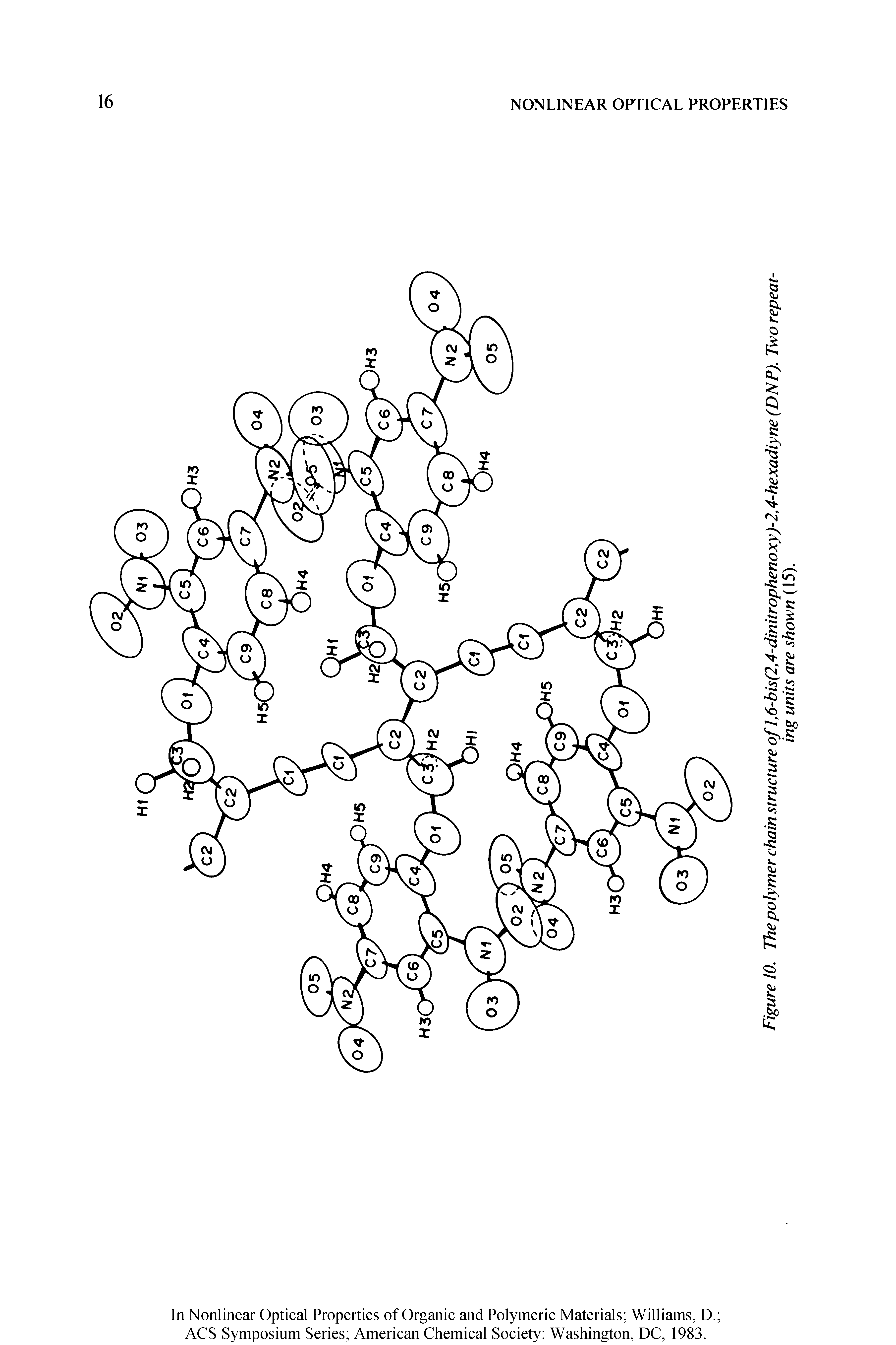 Figure 10. The polymer chain structure of 1,6-bis(2,4-dinitrophenoxy)-2,4-hexadiyne (DNP). Two repeating units are shown (15).