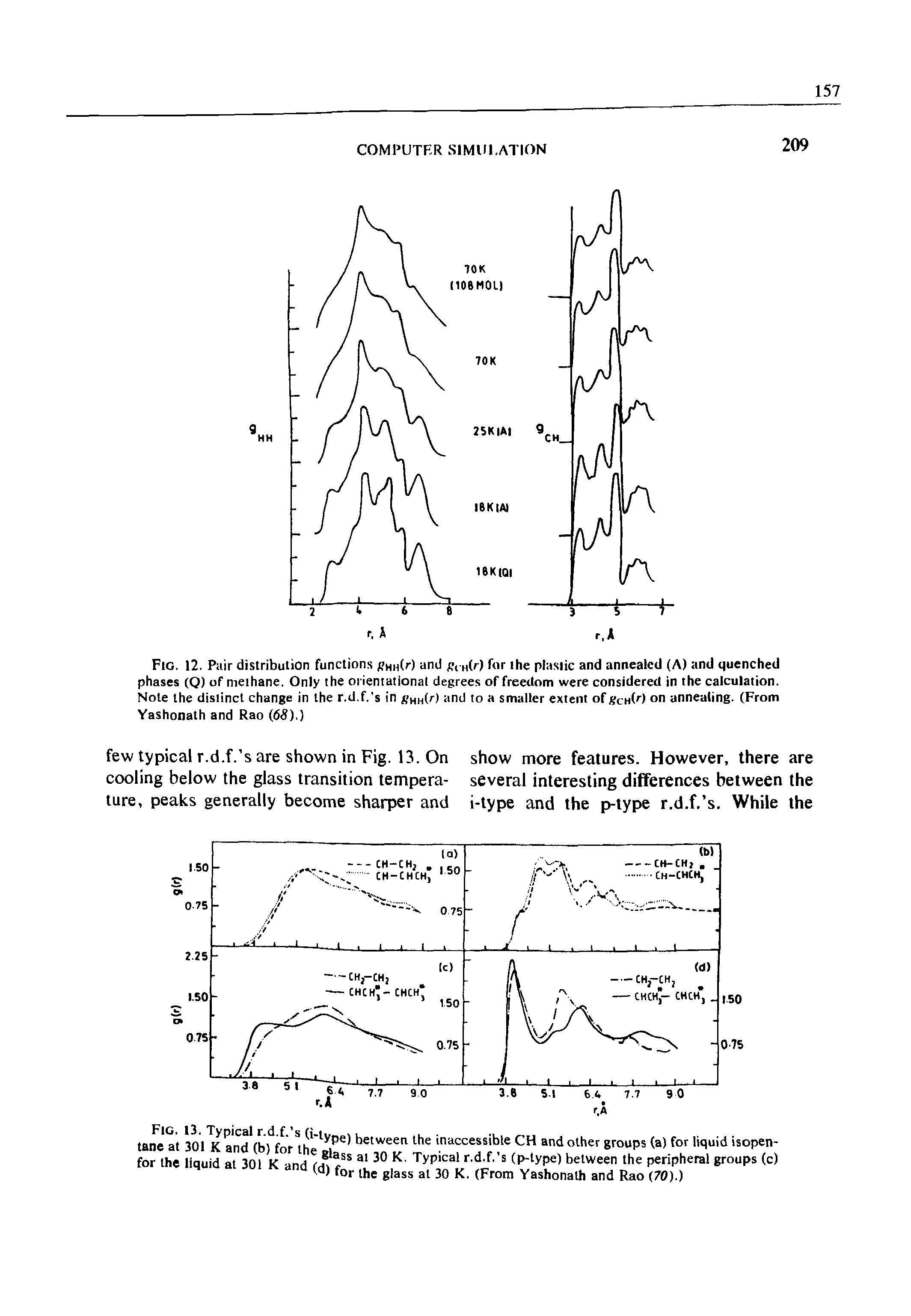 Fig. 12. Pair distribution functions j hhM and ft (/) for the plastic and annealed (A) and quenched phases (Q) of methane. Only the orientational degrees of freedom were considered in the calculation.