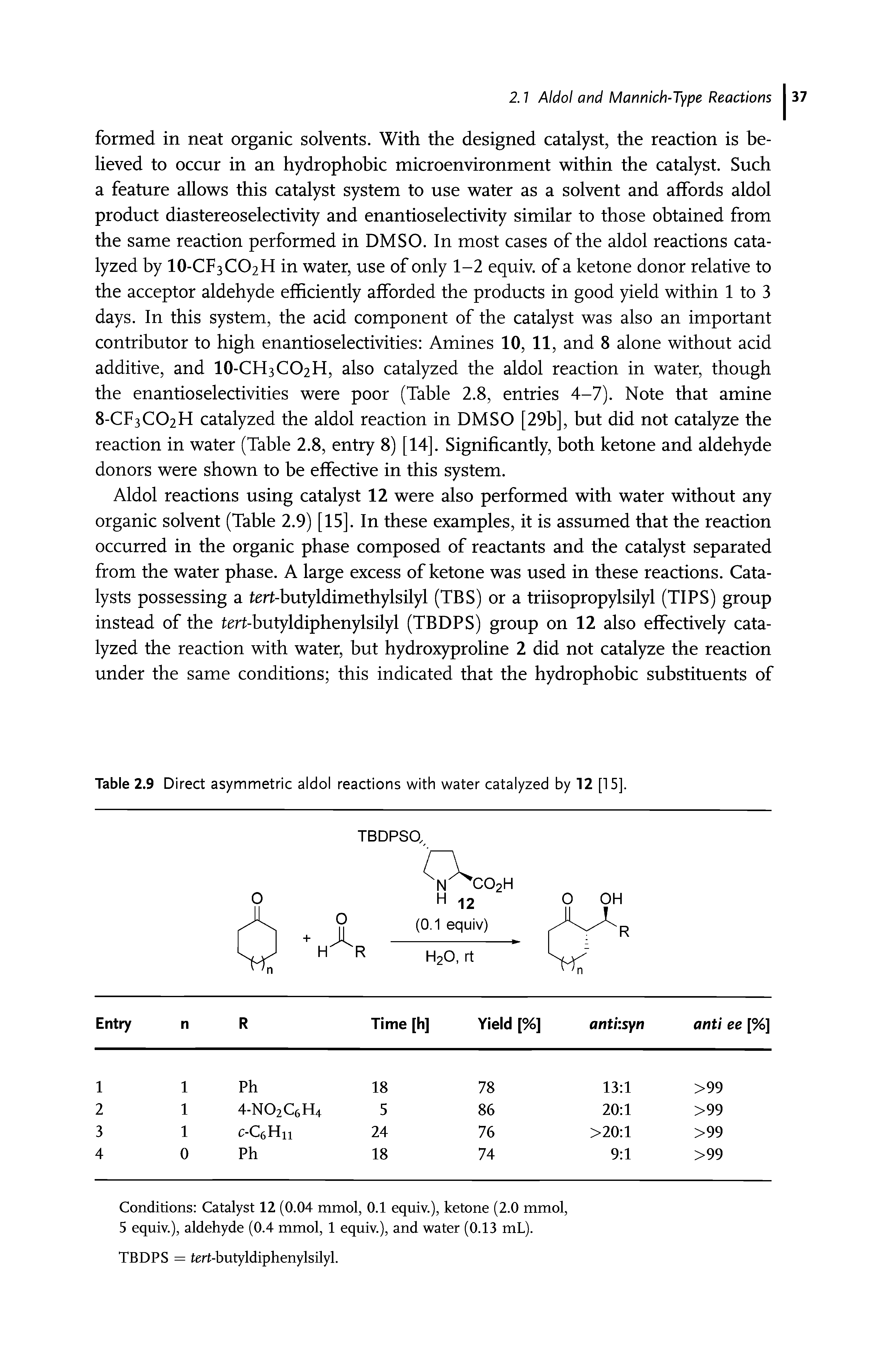 Table 2.9 Direct asymmetric aldol reactions with water catalyzed by 12 [15].