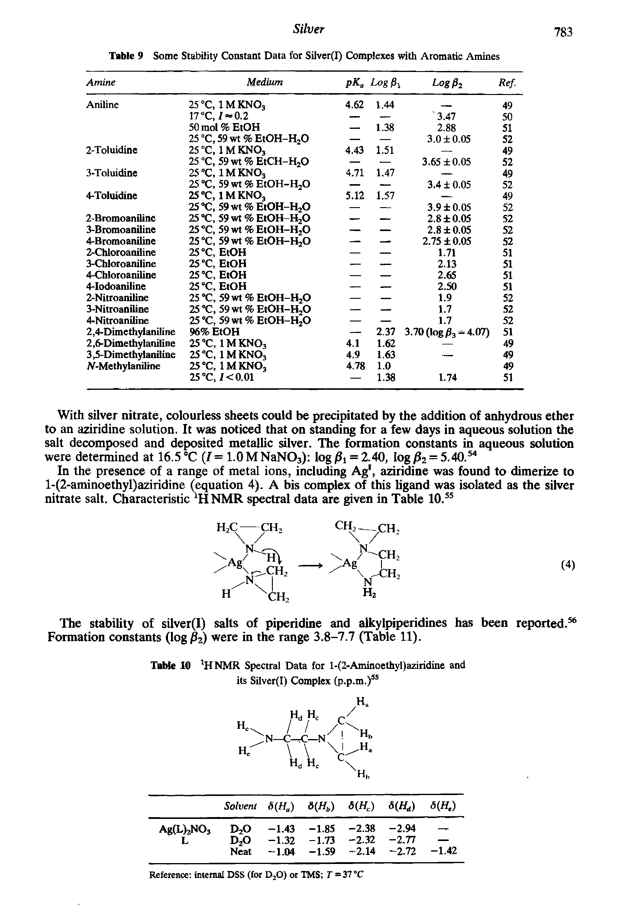 Table 10 HNMR Spectral Data for l-(2-Aininoethyl)aziridine and its Silver(I) Complex (p.p.m.)ss...