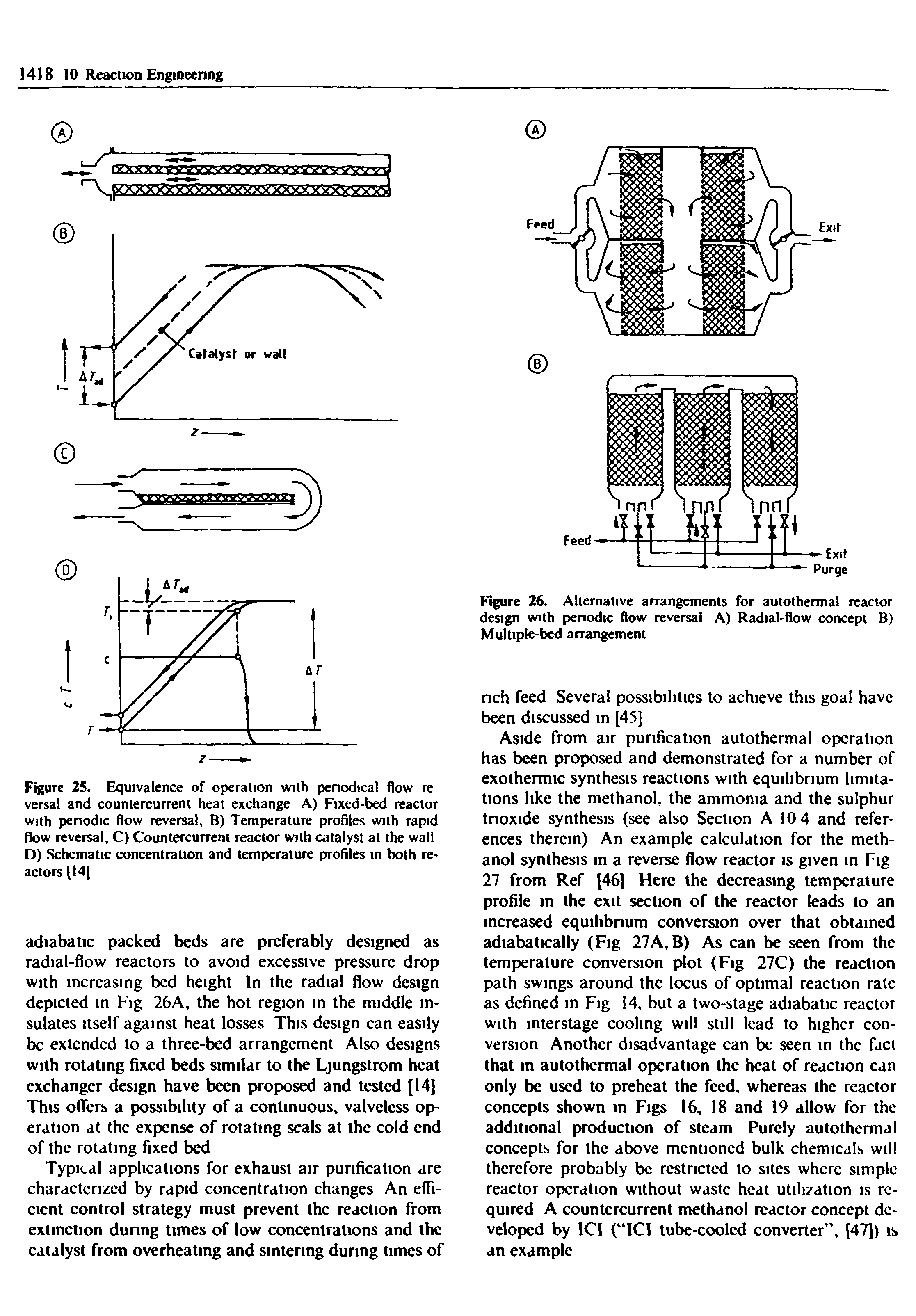 Figure 25. Equivalence of operation with periodical flow re versa and countercurrent heat exchange A) Fixed-bed reactor with periodic flow reversal, B) Temperature profiles with rapid flow reversal, C) Countercurrent reactor with catalyst at the wall D) Schematic concentration and temperature profiles m both reactors [141...