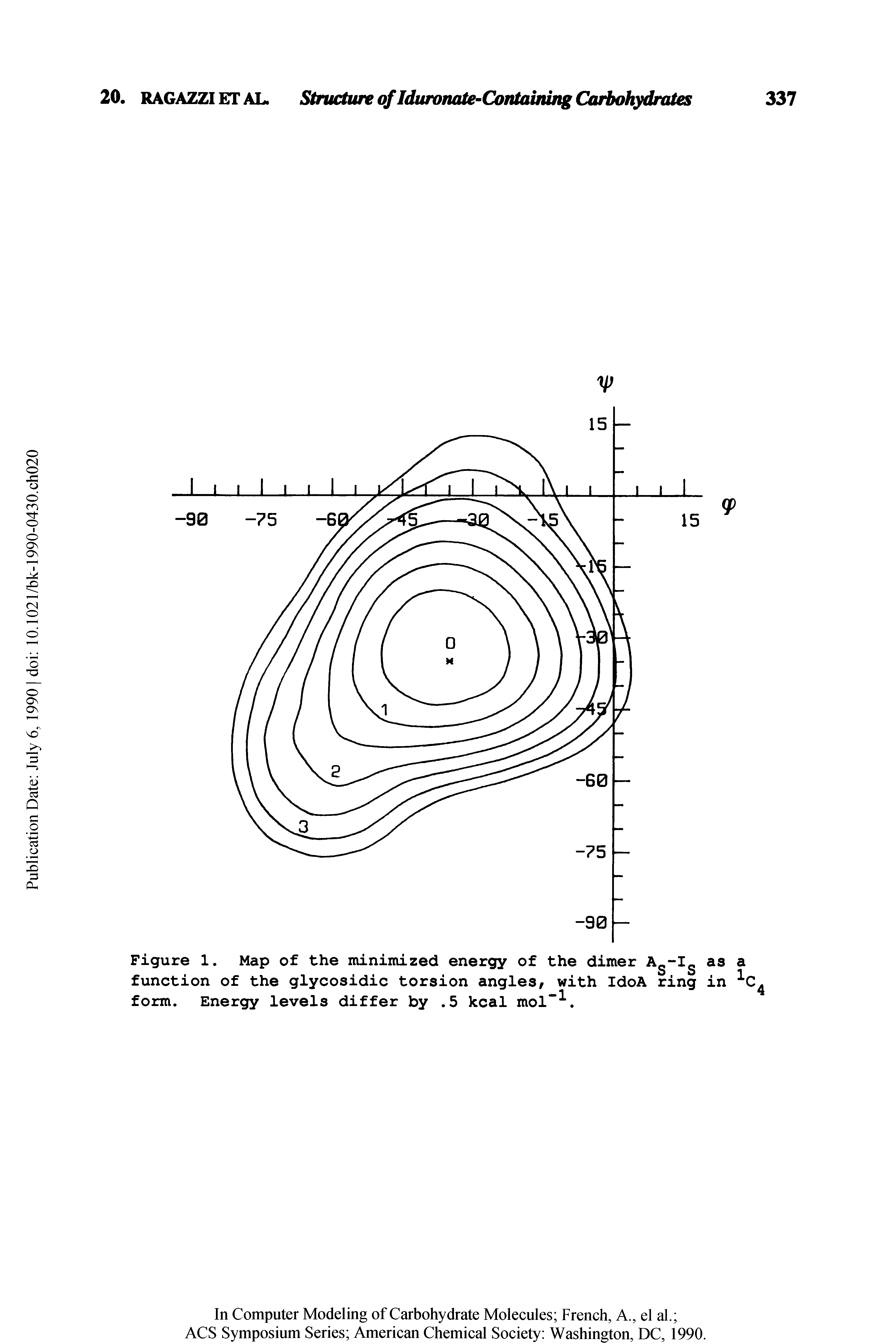 Figure 1. Map of the minimized energy of the dimer Ag-Ig as function of the glycosidic torsion angles, with IdoA ring in form. Energy levels differ by. 5 kcal mol . ...
