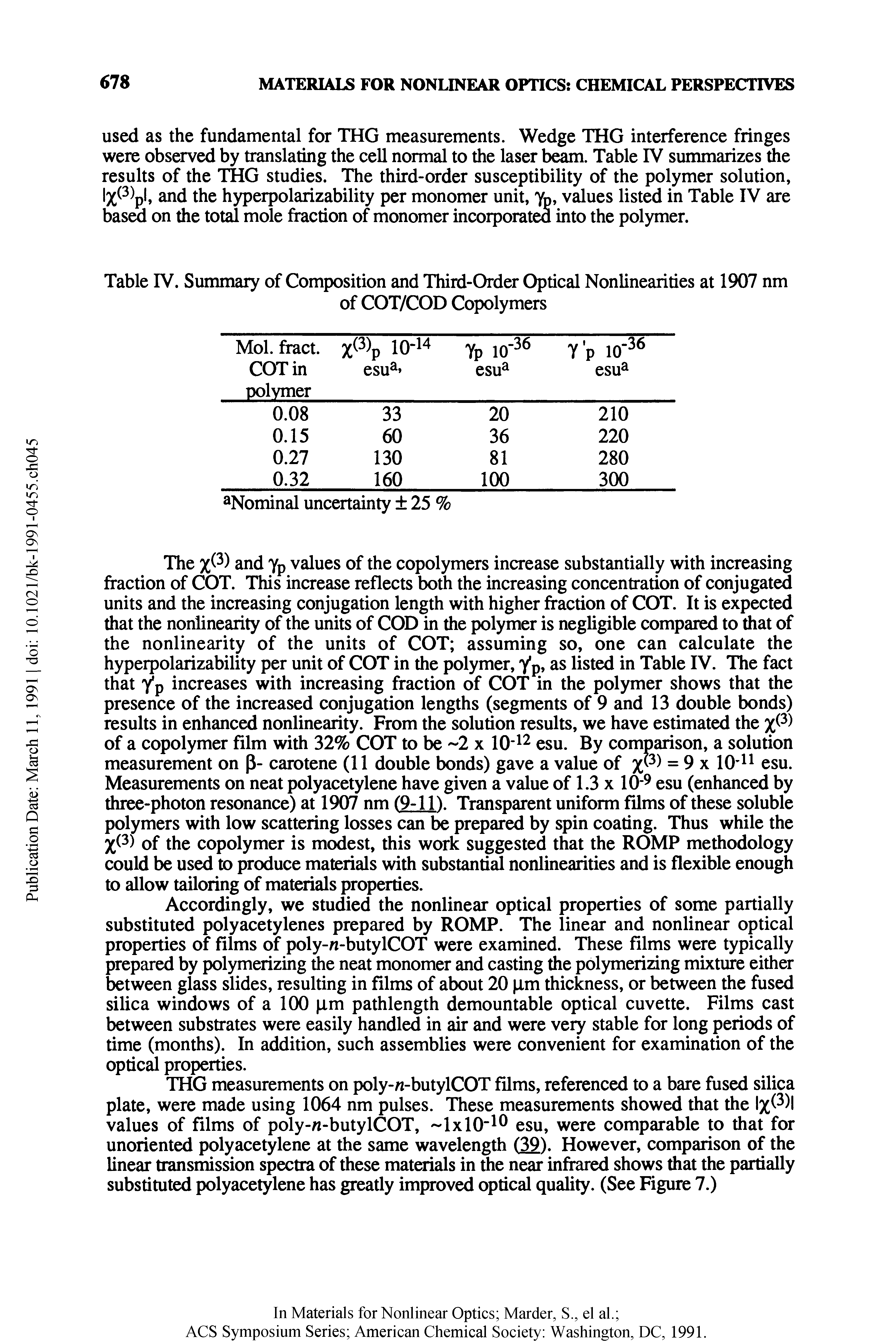 Table TV. Summary of Composition and Third-Order Optical Nonlinearities at 1907 nm...