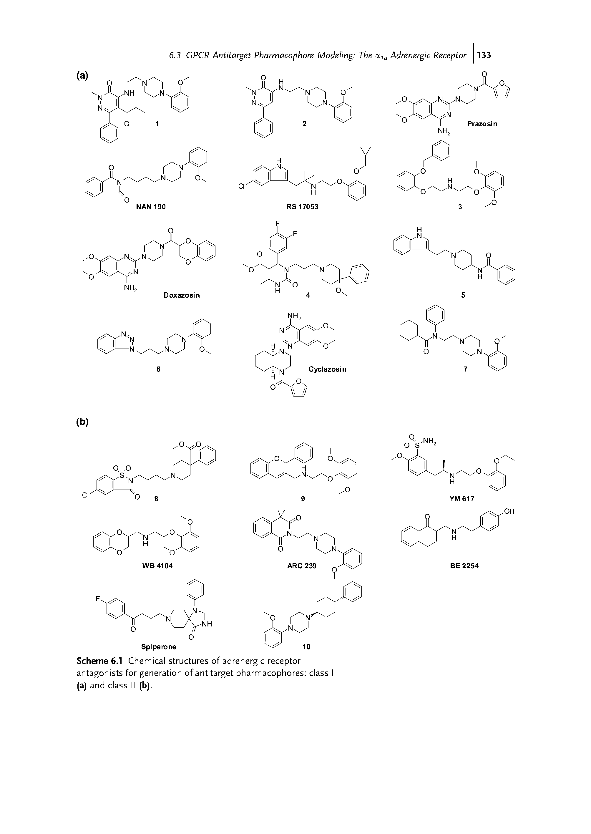 Scheme 6.1 Chemical structures of adrenergic receptor antagonists for generation of antitarget pharmacophores class I (a) and class II (b).