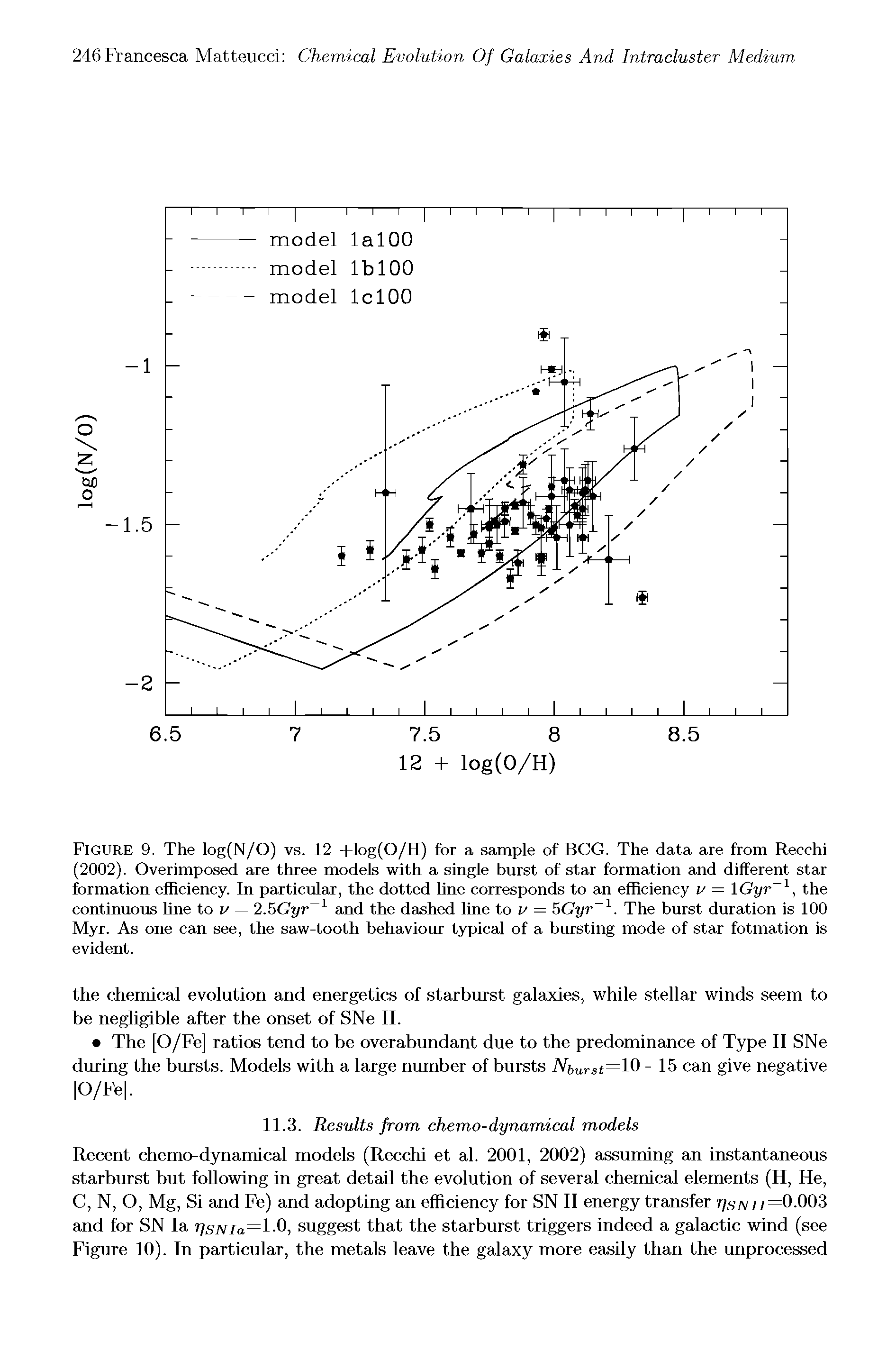 Figure 9. The log(N/0) vs. 12 +log(0/H) for a sample of BCG. The data are from Recchi (2002). Overimposed are three models with a single burst of star formation and different star formation efficiency. In particular, the dotted line corresponds to an efficiency v = Gyr l, the continuous fine to v = 2.50yr 1 and the dashed fine to / = 5Gj/r 1. The burst duration is 100 Myr. As one can see, the saw-tooth behaviour typical of a bursting mode of star fotmation is evident.