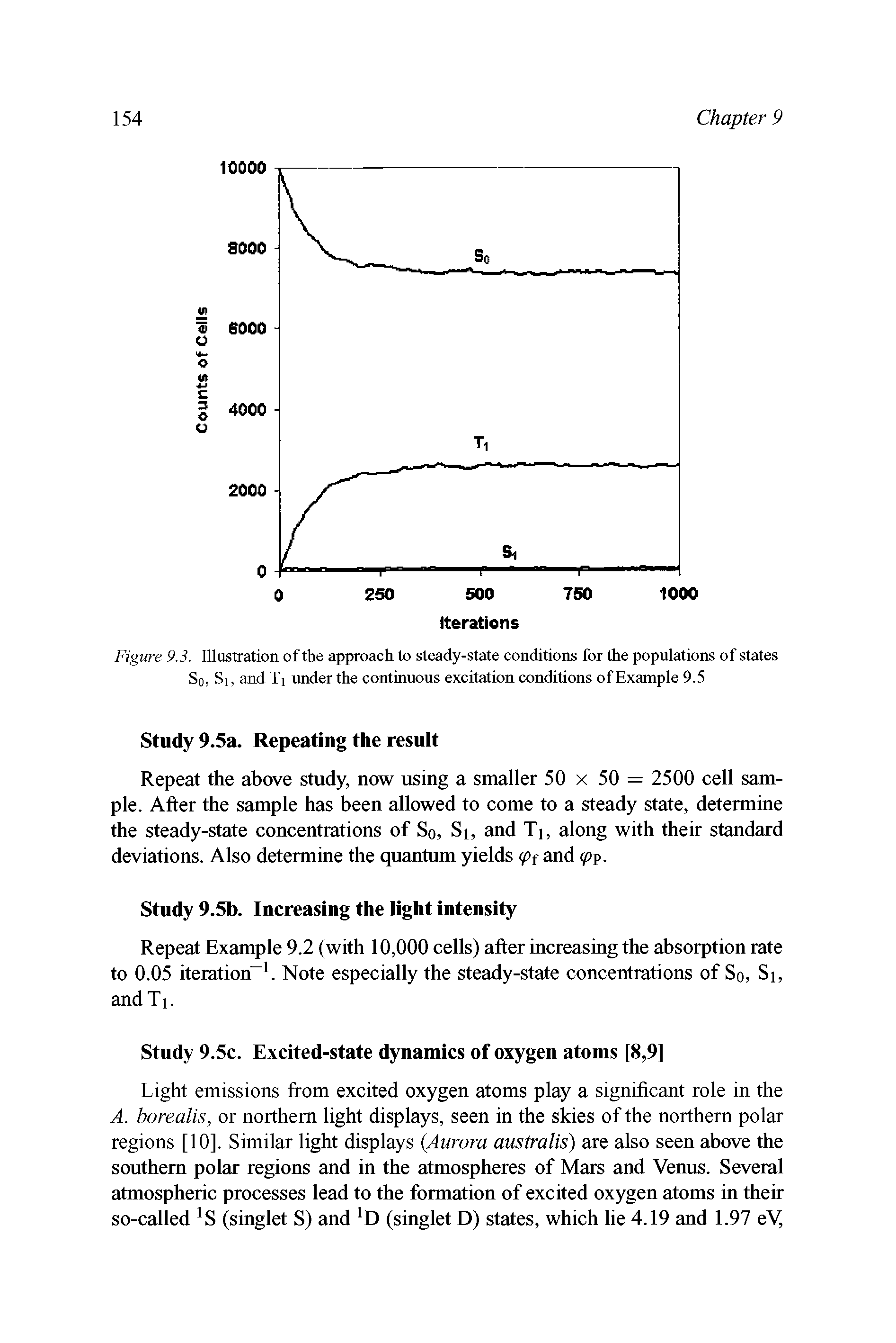 Figure 9.3. Illustration of the approach to steady-state conditions for the populations of states So, Si, and Ti under the continuous excitation conditions of Example 9.5...