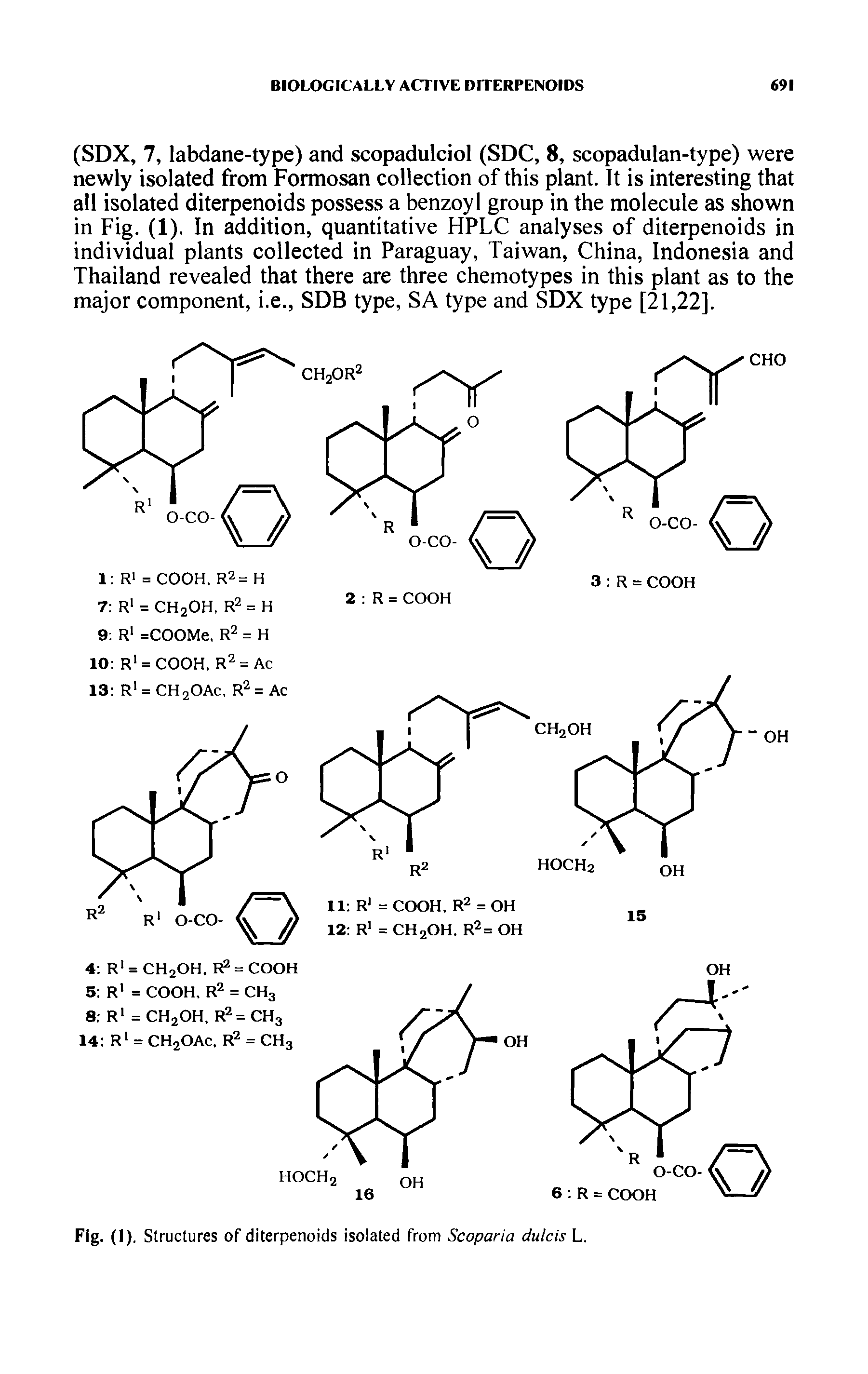 Fig. (1). Structures of diterpenoids isolated from Scoparia dulcis L.