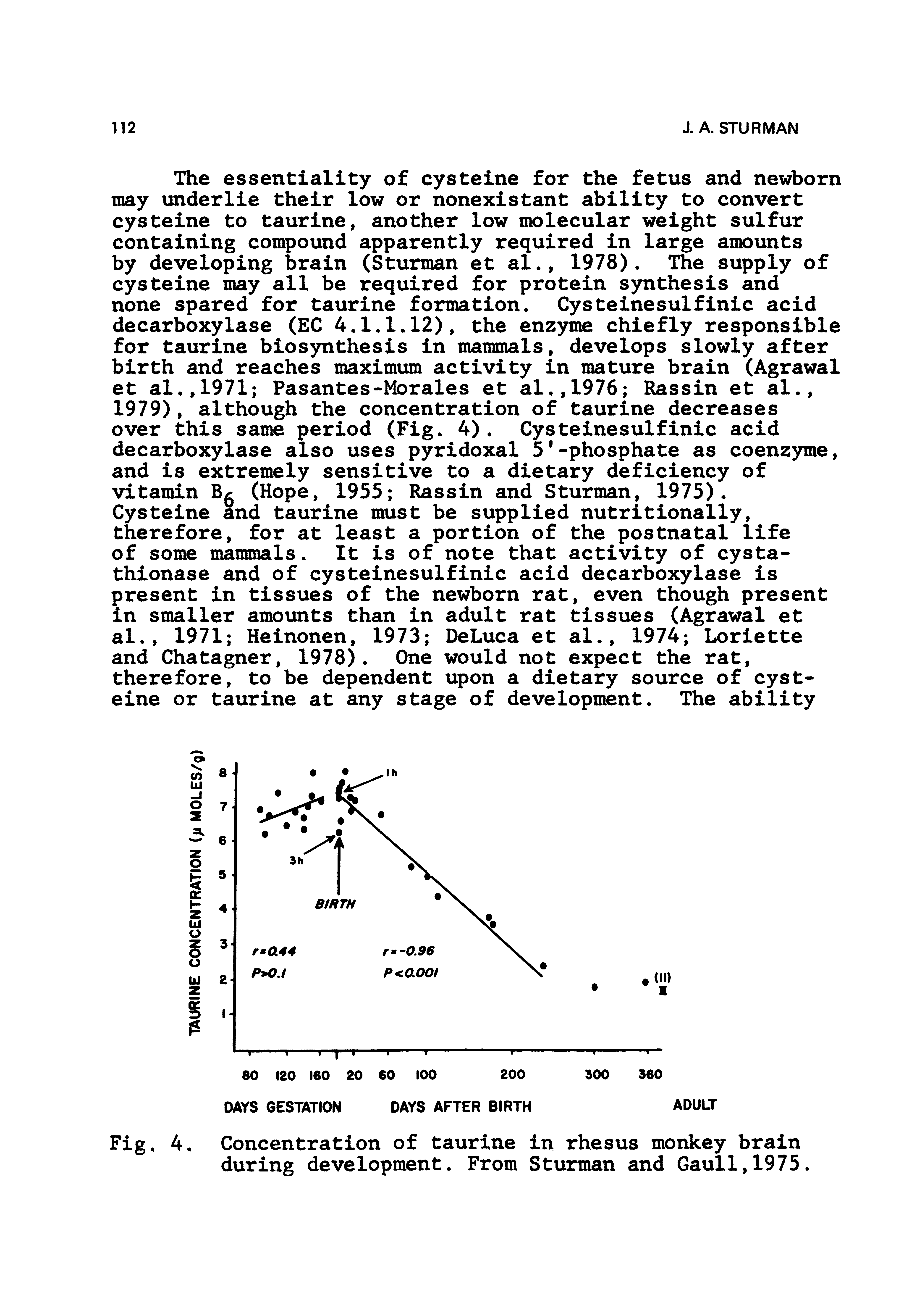 Fig. 4. Concentration of taurine in rhesus monkey brain during development. From Sturman and Gaull,1975.