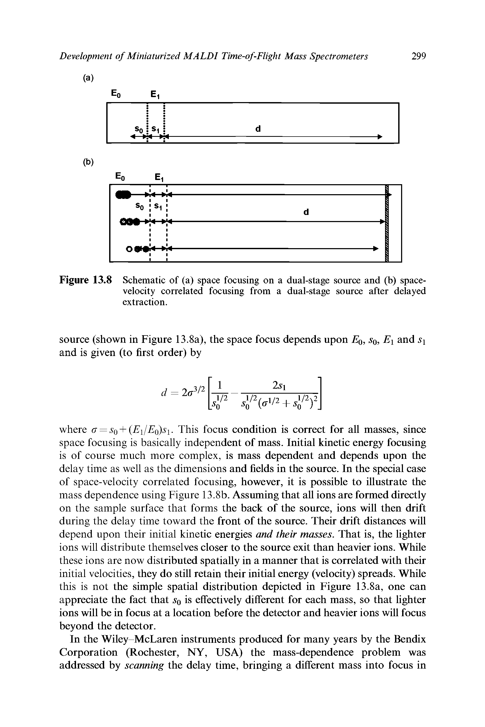 Figure 13.8 Schematic of (a) space focusing on a dual-stage source and (b) space-velocity correlated focusing from a dual-stage source after delayed extraction.