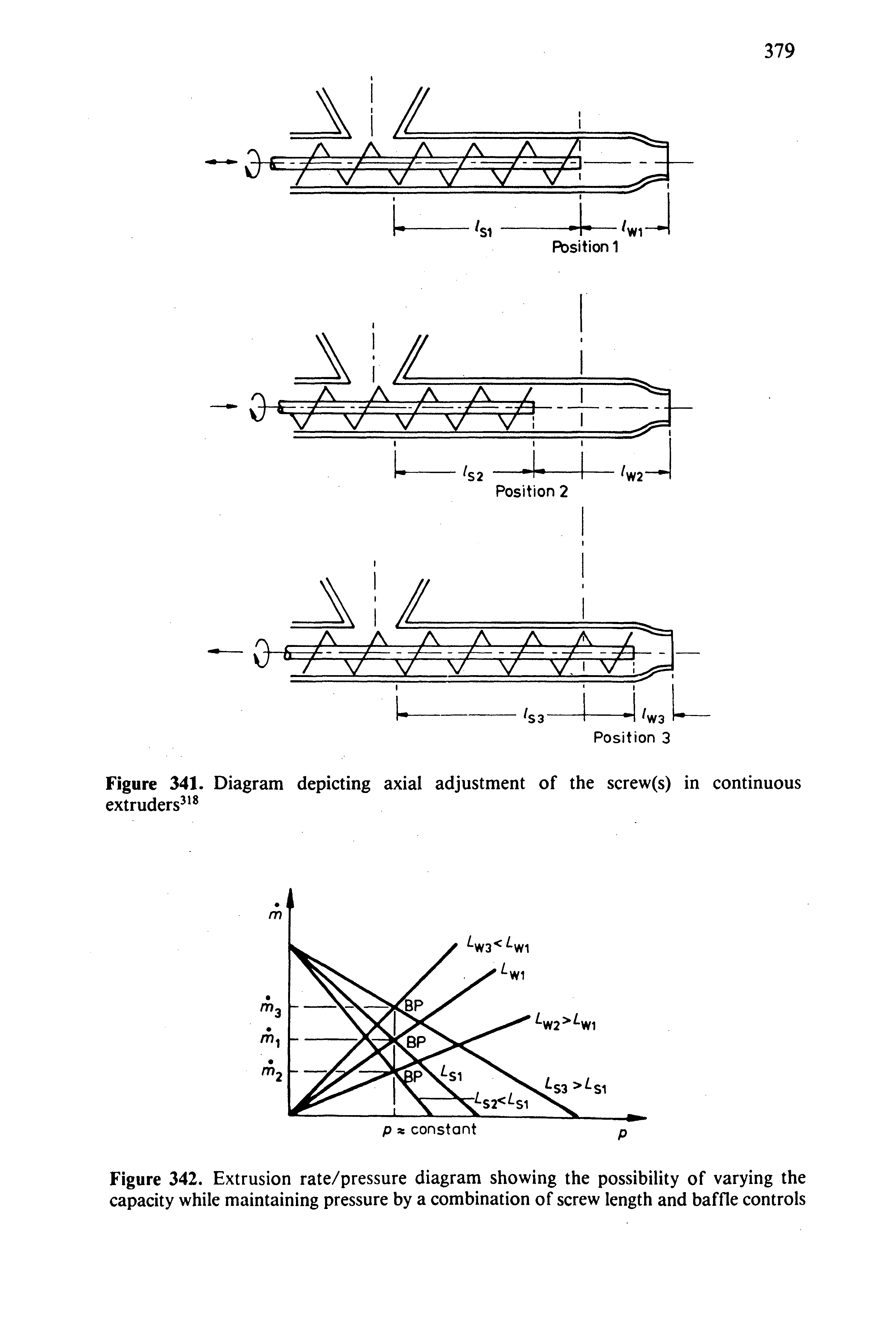 Figure 341. Diagram depicting axial adjustment of the screw(s) in continuous extruders ...