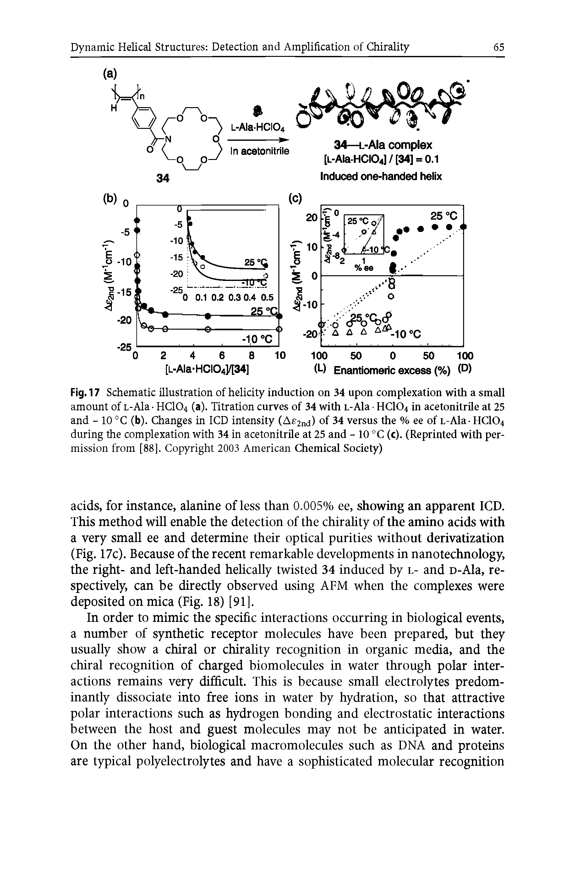 Fig. 17 Schematic illustration of helicity induction on 34 upon complexation with a small amount of L-Ala HCIO4 (a). Titration curves of 34 with L-Ala HCIO4 in acetonitrile at 25 and - 10 °C (b). Changes in ICD intensity (Ae2nd) of 34 versus the % ee of L-Ala- HC104 during the complexation with 34 in acetonitrile at 25 and - 10 °C (c). (Reprinted with permission from [88], Copyright 2003 American Chemical Society)...